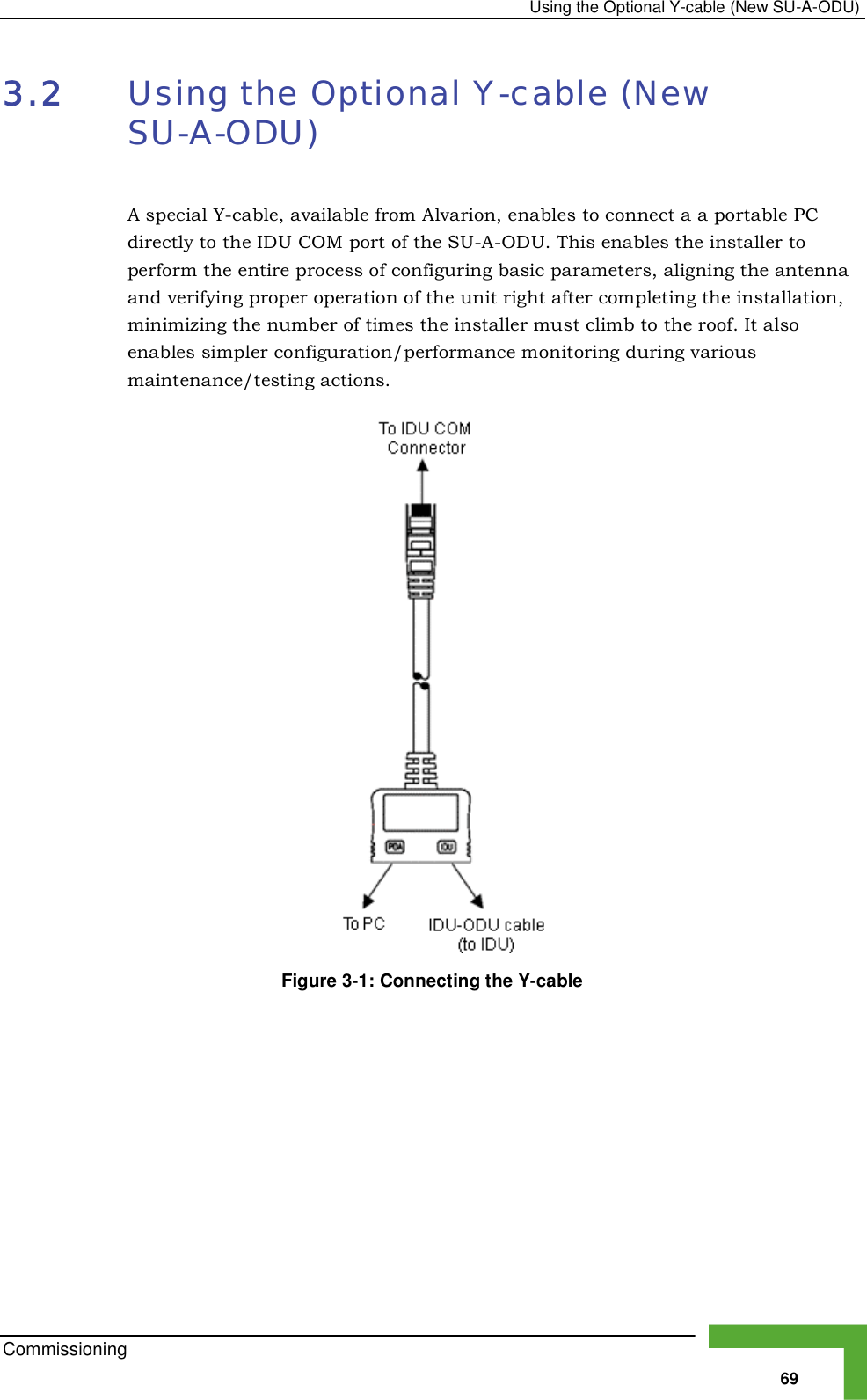 Page 95 of Alvarion Technologies VL-53 Wireless Bridge User Manual Manual 070528 DRAFT4