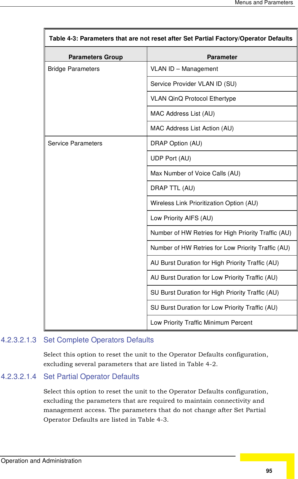 Page 21 of Alvarion Technologies VL-53 Wireless Bridge User Manual Manual 070528 DRAFT3