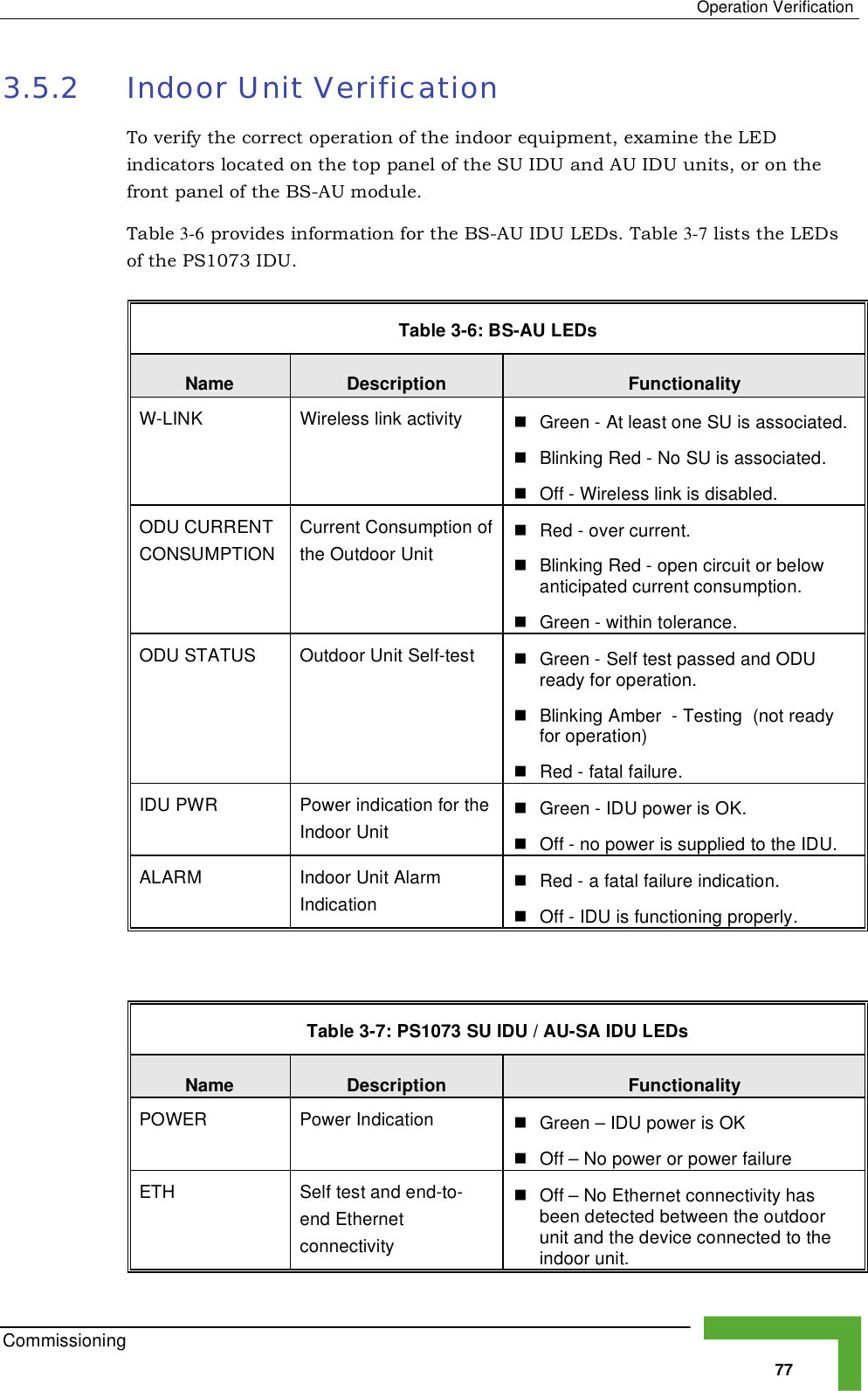 Page 3 of Alvarion Technologies VL-53 Wireless Bridge User Manual Manual 070528 DRAFT3