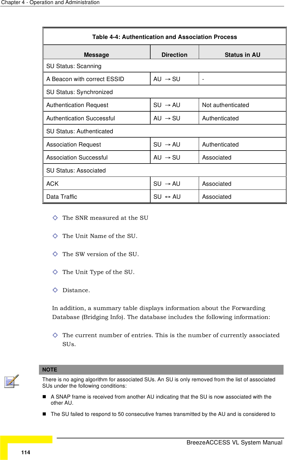 Page 40 of Alvarion Technologies VL-53 Wireless Bridge User Manual Manual 070528 DRAFT3