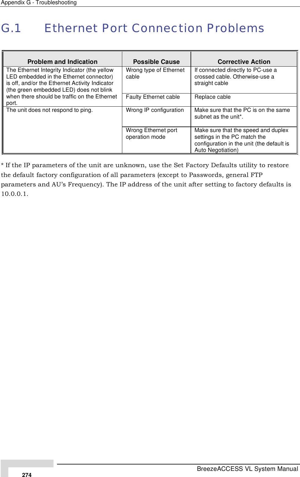 Page 100 of Alvarion Technologies VL-53 Wireless Bridge User Manual Manual 070528 DRAFT3