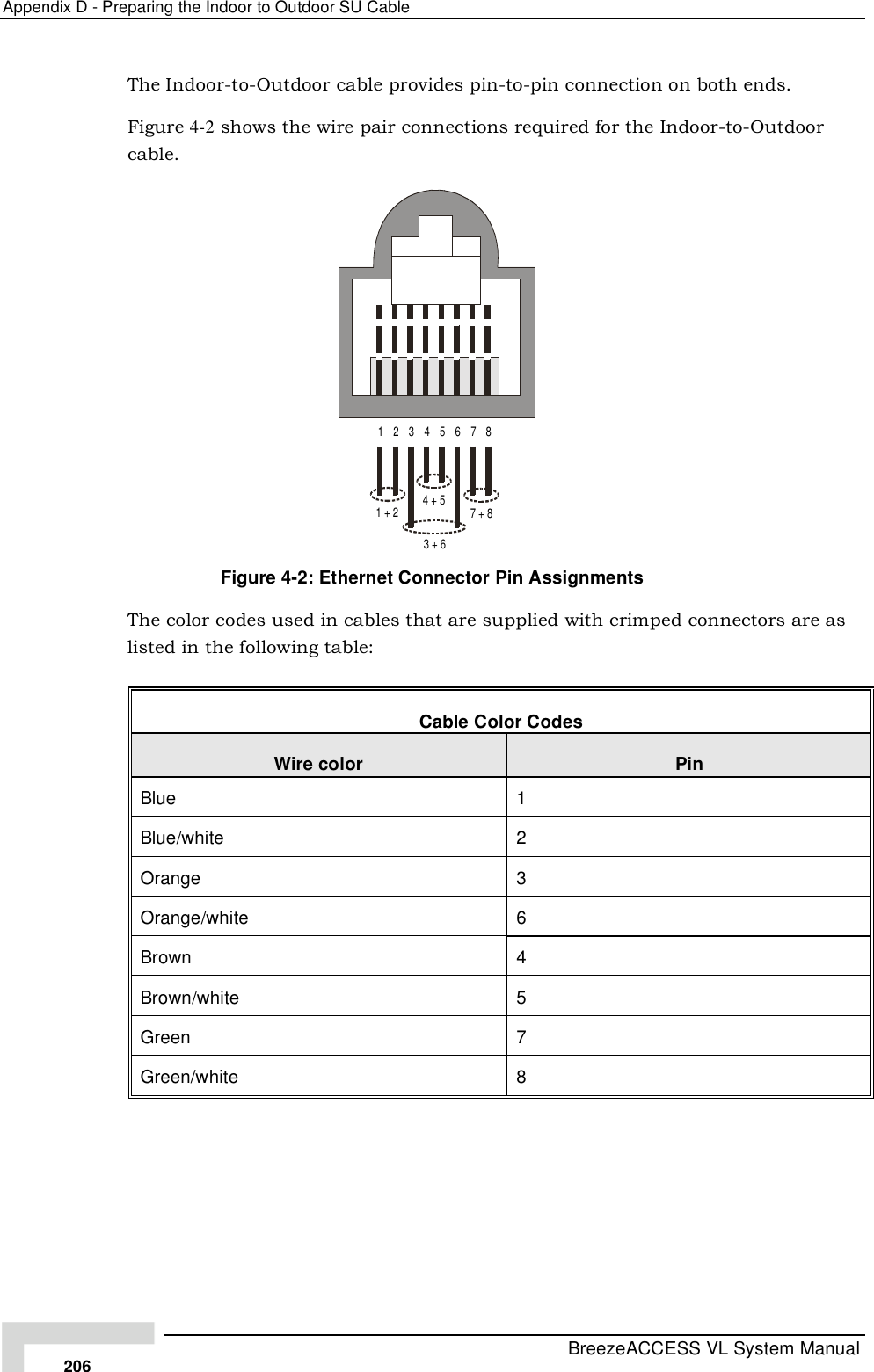 Page 32 of Alvarion Technologies VL-53 Wireless Bridge User Manual Manual 070528 DRAFT3