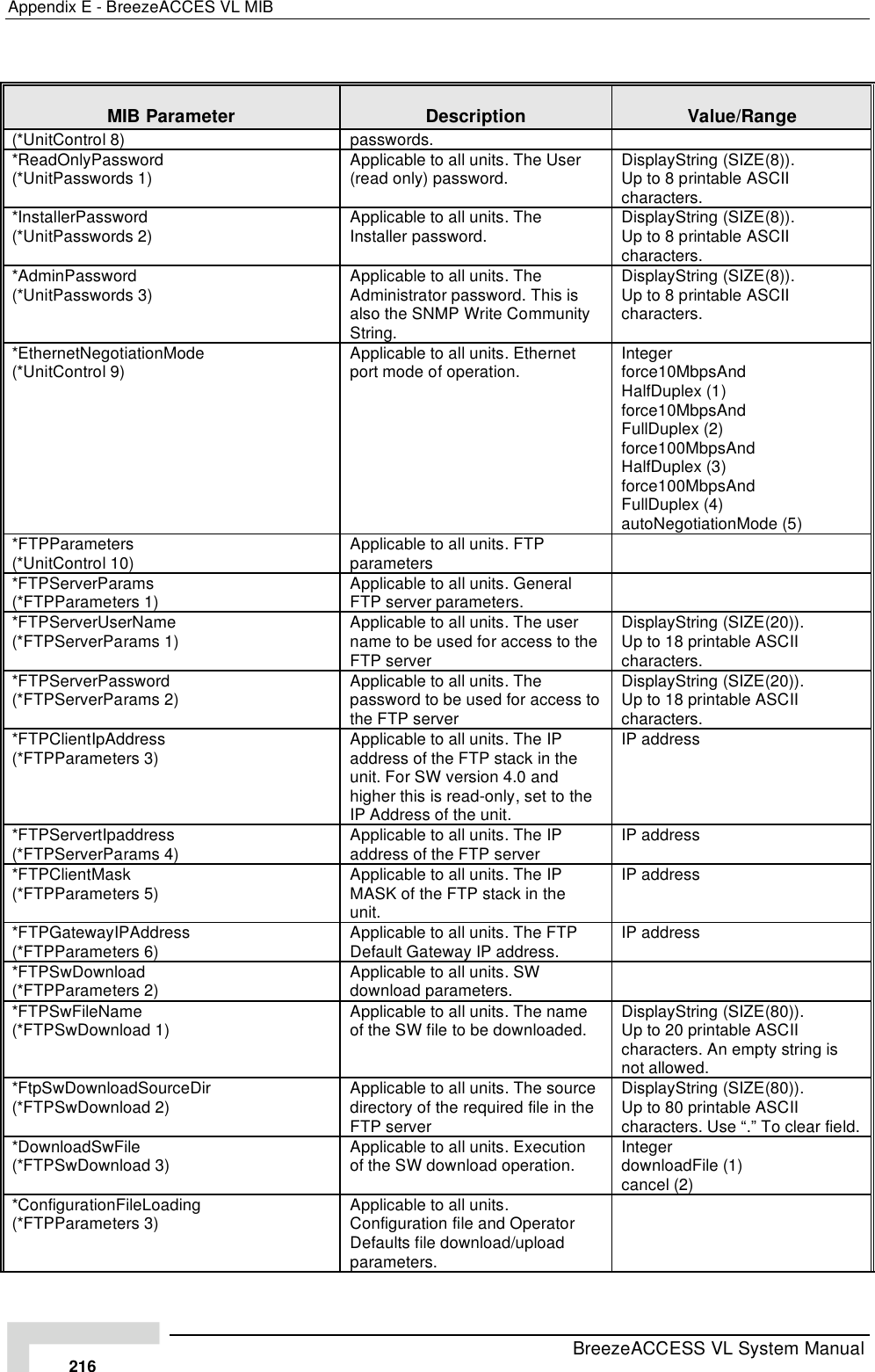 Page 42 of Alvarion Technologies VL-53 Wireless Bridge User Manual Manual 070528 DRAFT3