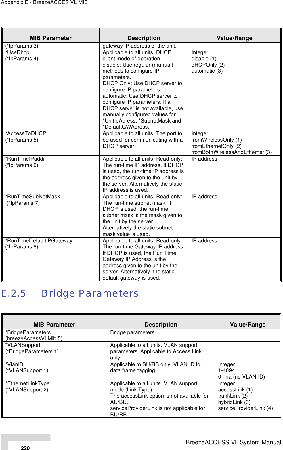 Page 46 of Alvarion Technologies VL-53 Wireless Bridge User Manual Manual 070528 DRAFT3