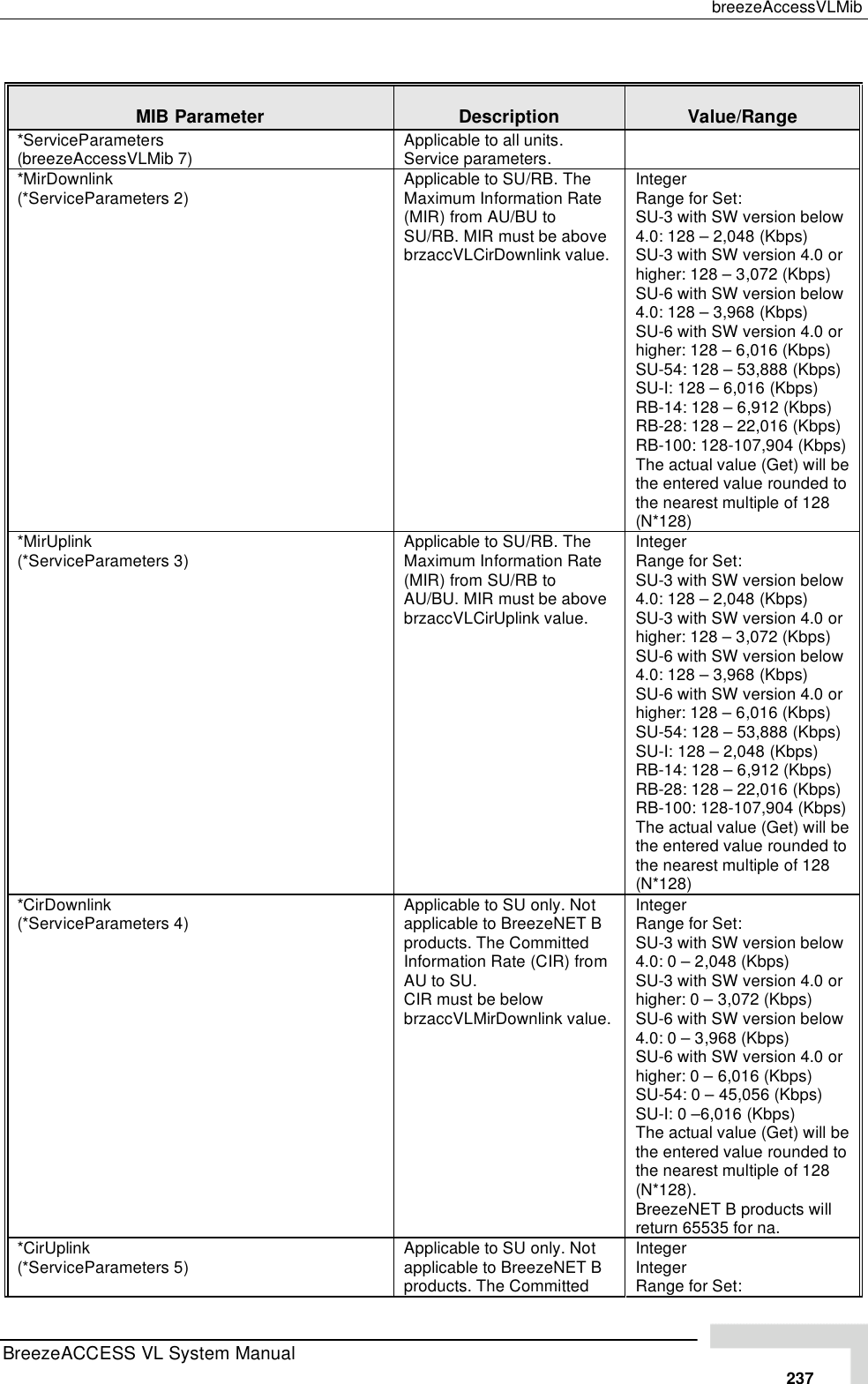 Page 63 of Alvarion Technologies VL-53 Wireless Bridge User Manual Manual 070528 DRAFT3