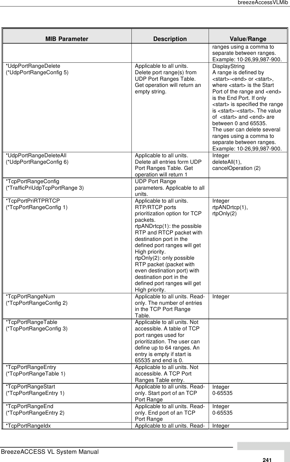 Page 67 of Alvarion Technologies VL-53 Wireless Bridge User Manual Manual 070528 DRAFT3