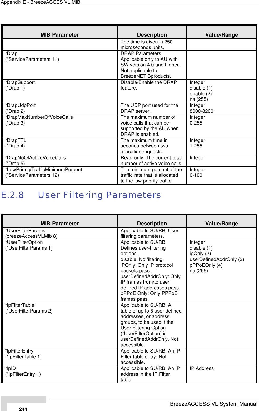 Page 70 of Alvarion Technologies VL-53 Wireless Bridge User Manual Manual 070528 DRAFT3