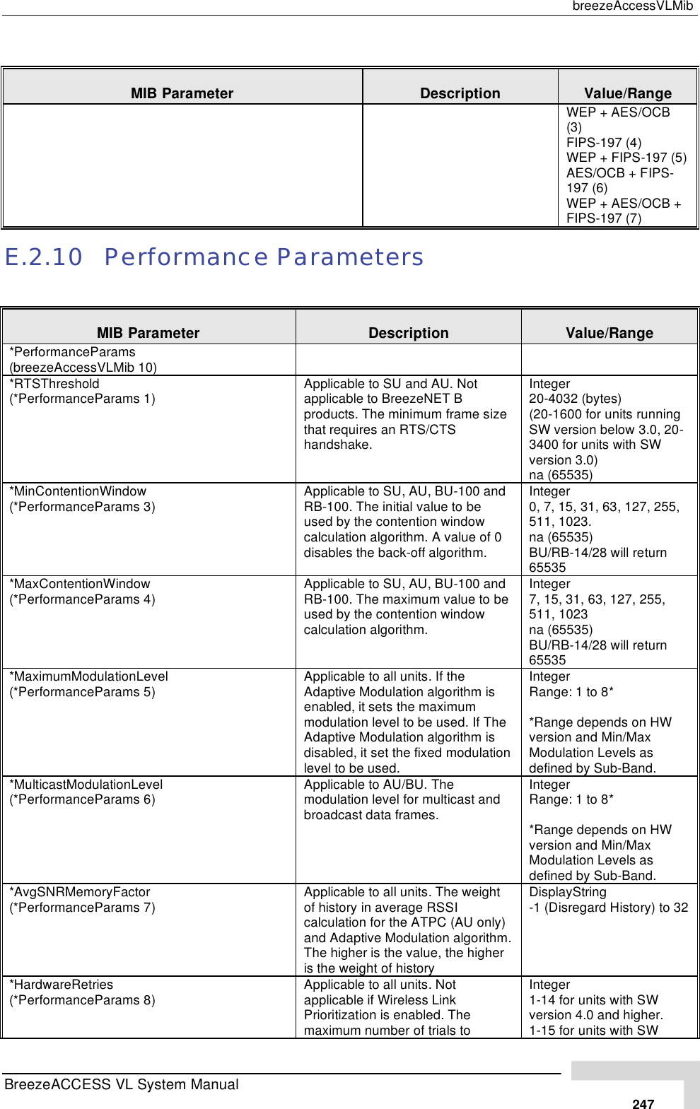 Page 73 of Alvarion Technologies VL-53 Wireless Bridge User Manual Manual 070528 DRAFT3