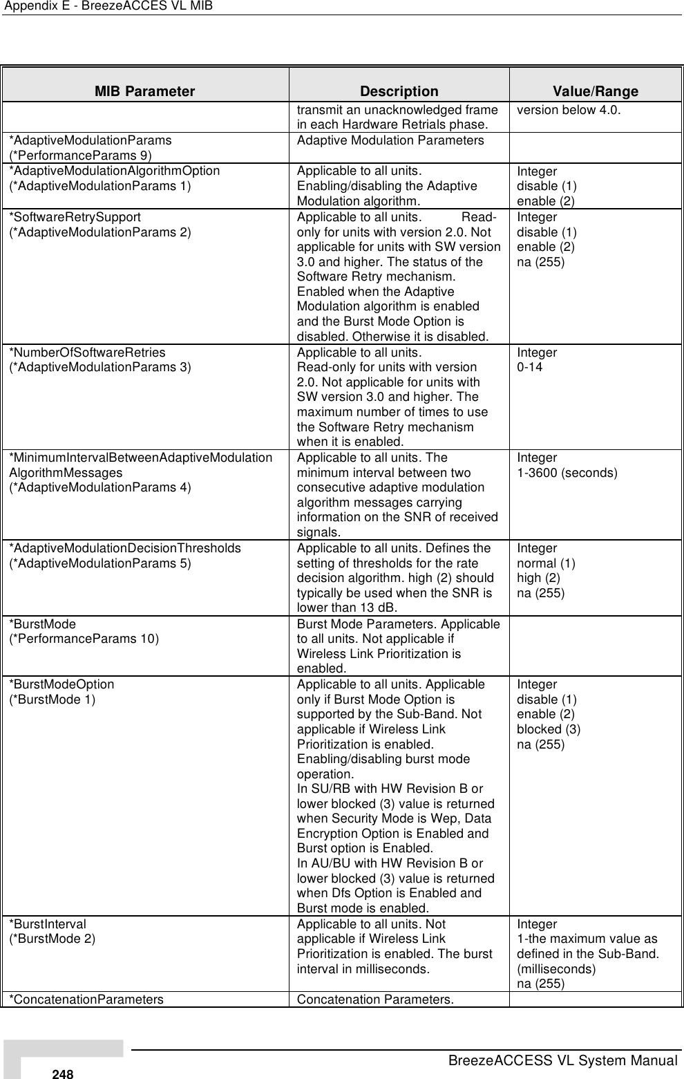 Page 74 of Alvarion Technologies VL-53 Wireless Bridge User Manual Manual 070528 DRAFT3