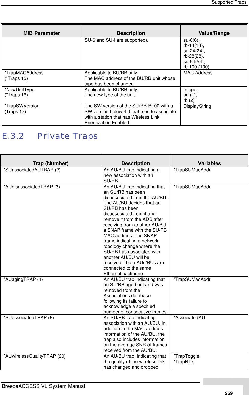 Page 85 of Alvarion Technologies VL-53 Wireless Bridge User Manual Manual 070528 DRAFT3