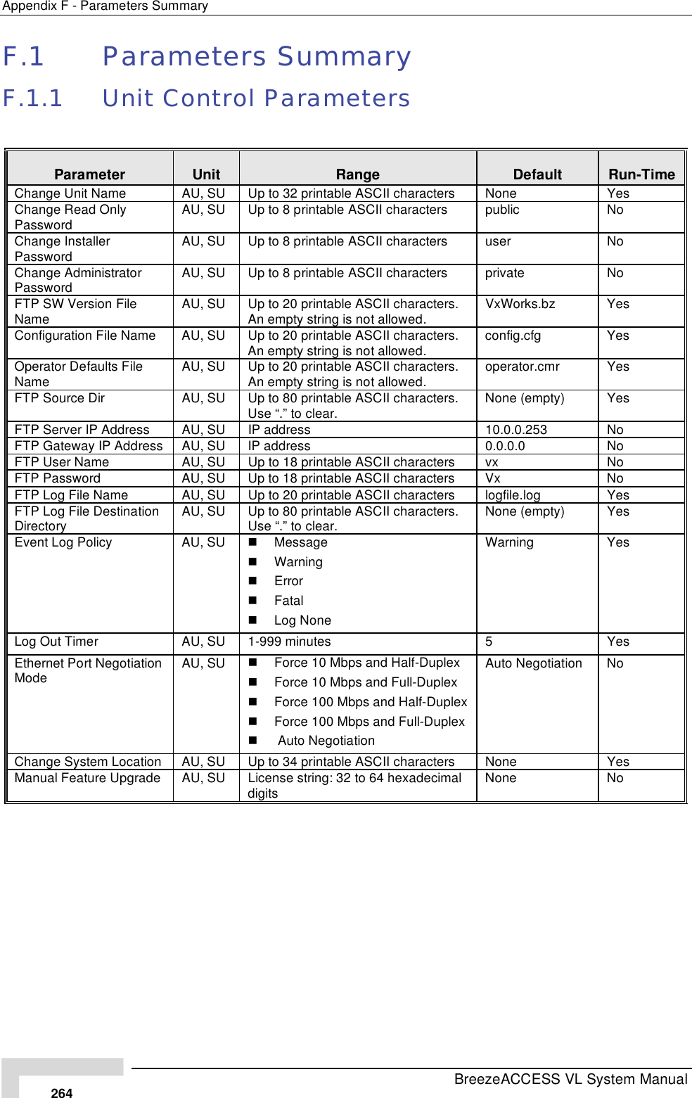 Page 90 of Alvarion Technologies VL-53 Wireless Bridge User Manual Manual 070528 DRAFT3