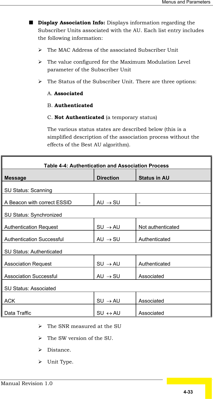  Menus and Parameters Manual Revision 1.0   4-33 ! Display Association Info: Displays information regarding the Subscriber Units associated with the AU. Each list entry includes the following information: # The MAC Address of the associated Subscriber Unit # The value configured for the Maximum Modulation Level parameter of the Subscriber Unit # The Status of the Subscriber Unit. There are three options: A. Associated B. Authenticated C. Not Authenticated (a temporary status) The various status states are described below (this is a simplified description of the association process without the effects of the Best AU algorithm).  Table  4-4: Authentication and Association Process Message  Direction  Status in AU SU Status: Scanning A Beacon with correct ESSID  AU  → SU - SU Status: Synchronized Authentication Request  SU  → AU Not authenticated Authentication Successful  AU  → SU Authenticated SU Status: Authenticated Association Request  SU  → AU Authenticated Association Successful  AU  → SU Associated SU Status: Associated ACK SU  → AU Associated Data Traffic  SU  ↔ AU Associated # The SNR measured at the SU # The SW version of the SU. # Distance. # Unit Type. 