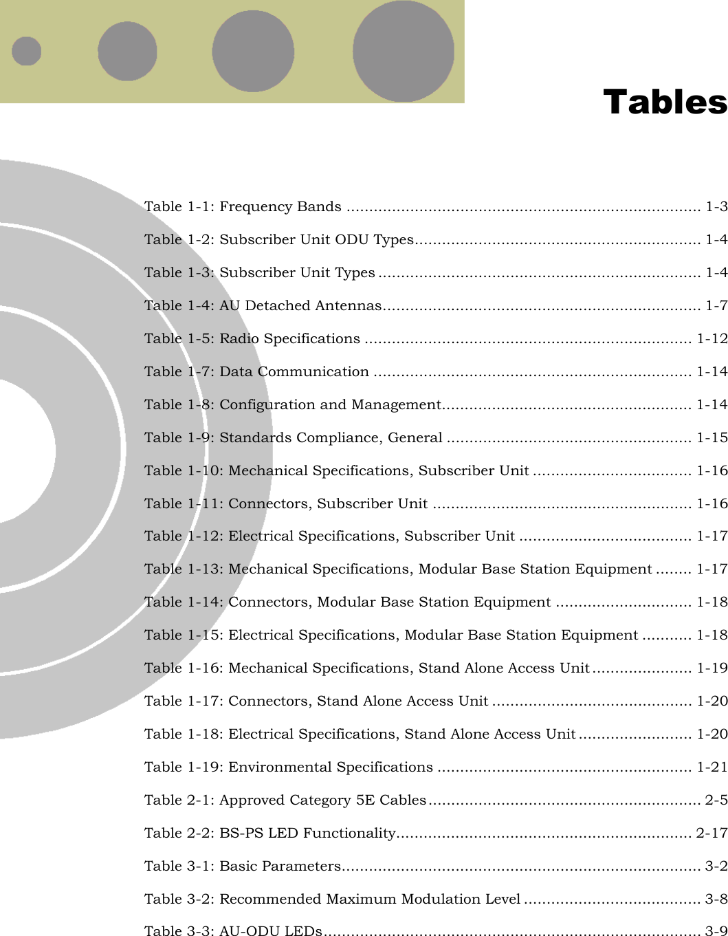   Tables Table  1-1: Frequency Bands .............................................................................. 1-3 Table  1-2: Subscriber Unit ODU Types............................................................... 1-4 Table  1-3: Subscriber Unit Types ....................................................................... 1-4 Table  1-4: AU Detached Antennas...................................................................... 1-7 Table  1-5: Radio Specifications ........................................................................ 1-12 Table  1-7: Data Communication ...................................................................... 1-14 Table  1-8: Configuration and Management....................................................... 1-14 Table  1-9: Standards Compliance, General ...................................................... 1-15 Table  1-10: Mechanical Specifications, Subscriber Unit ................................... 1-16 Table  1-11: Connectors, Subscriber Unit ......................................................... 1-16 Table  1-12: Electrical Specifications, Subscriber Unit ...................................... 1-17 Table  1-13: Mechanical Specifications, Modular Base Station Equipment ........ 1-17 Table  1-14: Connectors, Modular Base Station Equipment .............................. 1-18 Table  1-15: Electrical Specifications, Modular Base Station Equipment ........... 1-18 Table  1-16: Mechanical Specifications, Stand Alone Access Unit ...................... 1-19 Table  1-17: Connectors, Stand Alone Access Unit ............................................ 1-20 Table  1-18: Electrical Specifications, Stand Alone Access Unit ......................... 1-20 Table  1-19: Environmental Specifications ........................................................ 1-21 Table  2-1: Approved Category 5E Cables............................................................ 2-5 Table  2-2: BS-PS LED Functionality................................................................. 2-17 Table  3-1: Basic Parameters............................................................................... 3-2 Table  3-2: Recommended Maximum Modulation Level ....................................... 3-8 Table  3-3: AU-ODU LEDs................................................................................... 3-9 