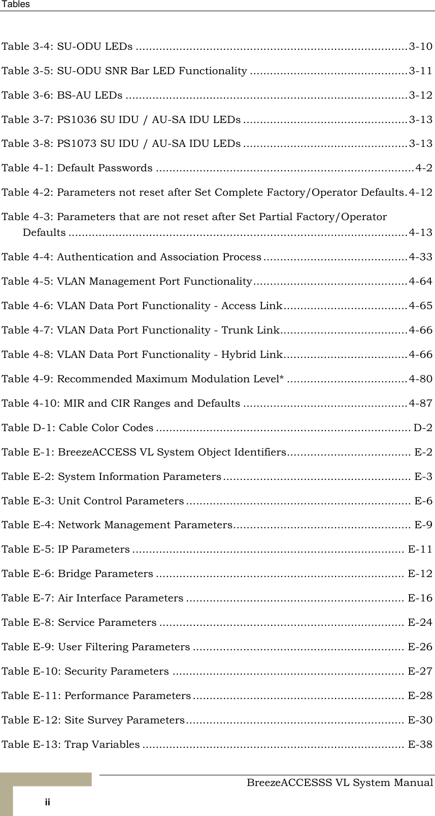 Tables     BreezeACCESSS VL System Manual ii Table  3-4: SU-ODU LEDs .................................................................................3-10 Table  3-5: SU-ODU SNR Bar LED Functionality ...............................................3-11 Table  3-6: BS-AU LEDs ....................................................................................3-12 Table  3-7: PS1036 SU IDU / AU-SA IDU LEDs .................................................3-13 Table  3-8: PS1073 SU IDU / AU-SA IDU LEDs .................................................3-13 Table  4-1: Default Passwords .............................................................................4-2 Table  4-2: Parameters not reset after Set Complete Factory/Operator Defaults.4-12 Table  4-3: Parameters that are not reset after Set Partial Factory/Operator Defaults .....................................................................................................4-13 Table  4-4: Authentication and Association Process ...........................................4-33 Table   4-5: VLAN Management Port Functionality..............................................4-64 Table  4-6: VLAN Data Port Functionality - Access Link.....................................4-65 Table  4-7: VLAN Data Port Functionality - Trunk Link......................................4-66 Table  4-8: VLAN Data Port Functionality - Hybrid Link.....................................4-66 Table  4-9: Recommended Maximum Modulation Level* ....................................4-80 Table  4-10: MIR and CIR Ranges and Defaults .................................................4-87 Table  D-1: Cable Color Codes ............................................................................ D-2 Table  E-1: BreezeACCESS VL System Object Identifiers..................................... E-2 Table  E-2: System Information Parameters........................................................ E-3 Table  E-3: Unit Control Parameters ................................................................... E-6 Table  E-4: Network Management Parameters..................................................... E-9 Table  E-5: IP Parameters ................................................................................. E-11 Table  E-6: Bridge Parameters .......................................................................... E-12 Table  E-7: Air Interface Parameters ................................................................. E-16 Table  E-8: Service Parameters ......................................................................... E-24 Table  E-9: User Filtering Parameters ............................................................... E-26 Table  E-10: Security Parameters ..................................................................... E-27 Table  E-11: Performance Parameters ............................................................... E-28 Table  E-12: Site Survey Parameters................................................................. E-30 Table  E-13: Trap Variables .............................................................................. E-38 