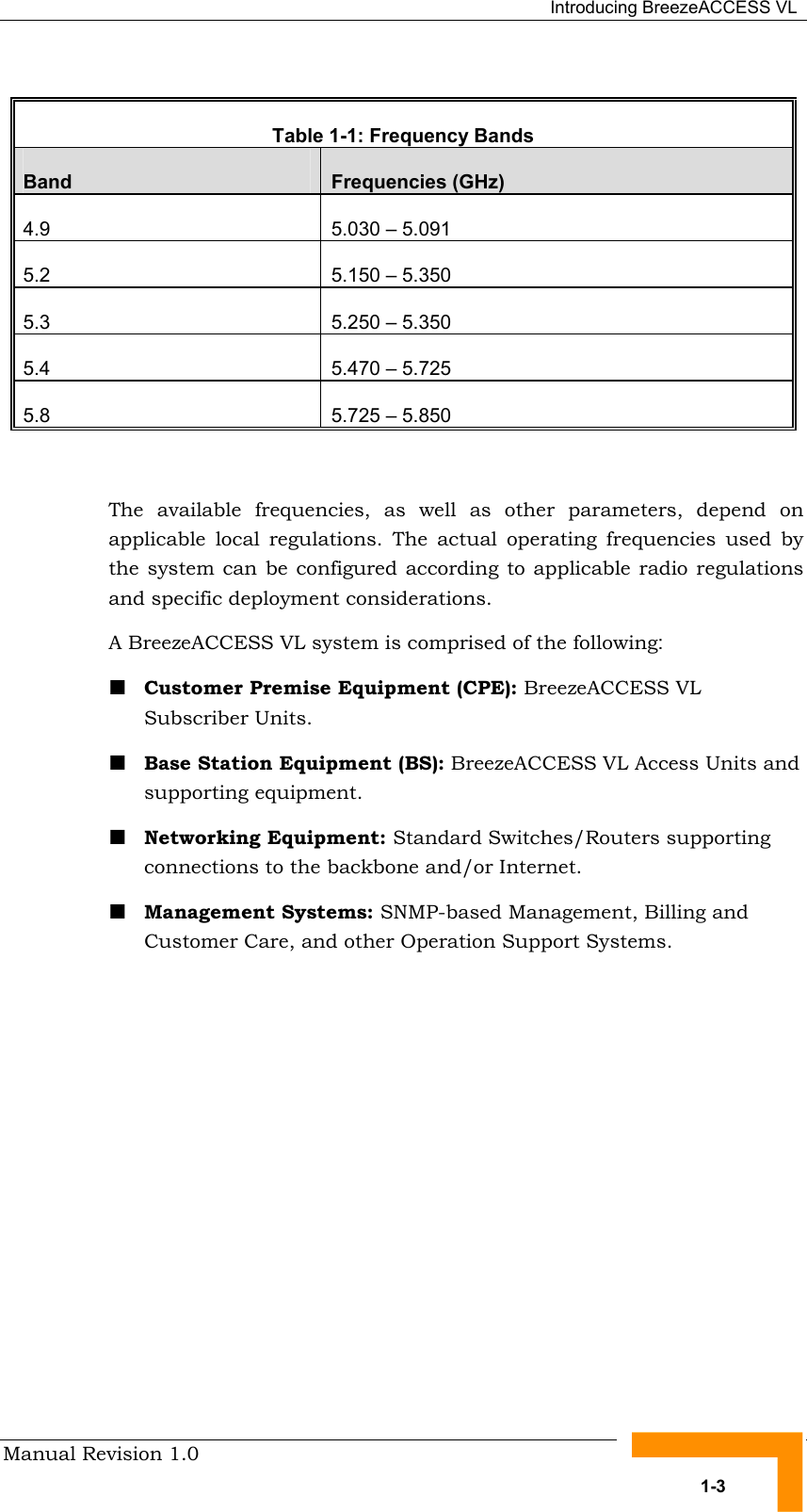   Introducing BreezeACCESS VL Manual Revision 1.0   1-3  Table  1-1: Frequency Bands Band  Frequencies (GHz) 4.9  5.030 – 5.091 5.2  5.150 – 5.350 5.3  5.250 – 5.350 5.4  5.470 – 5.725 5.8  5.725 – 5.850  The available frequencies, as well as other parameters, depend on applicable local regulations. The actual operating frequencies used by the system can be configured according to applicable radio regulations and specific deployment considerations. A BreezeACCESS VL system is comprised of the following: ! Customer Premise Equipment (CPE): BreezeACCESS VL Subscriber Units. ! Base Station Equipment (BS): BreezeACCESS VL Access Units and supporting equipment. ! Networking Equipment: Standard Switches/Routers supporting connections to the backbone and/or Internet. ! Management Systems: SNMP-based Management, Billing and Customer Care, and other Operation Support Systems.  