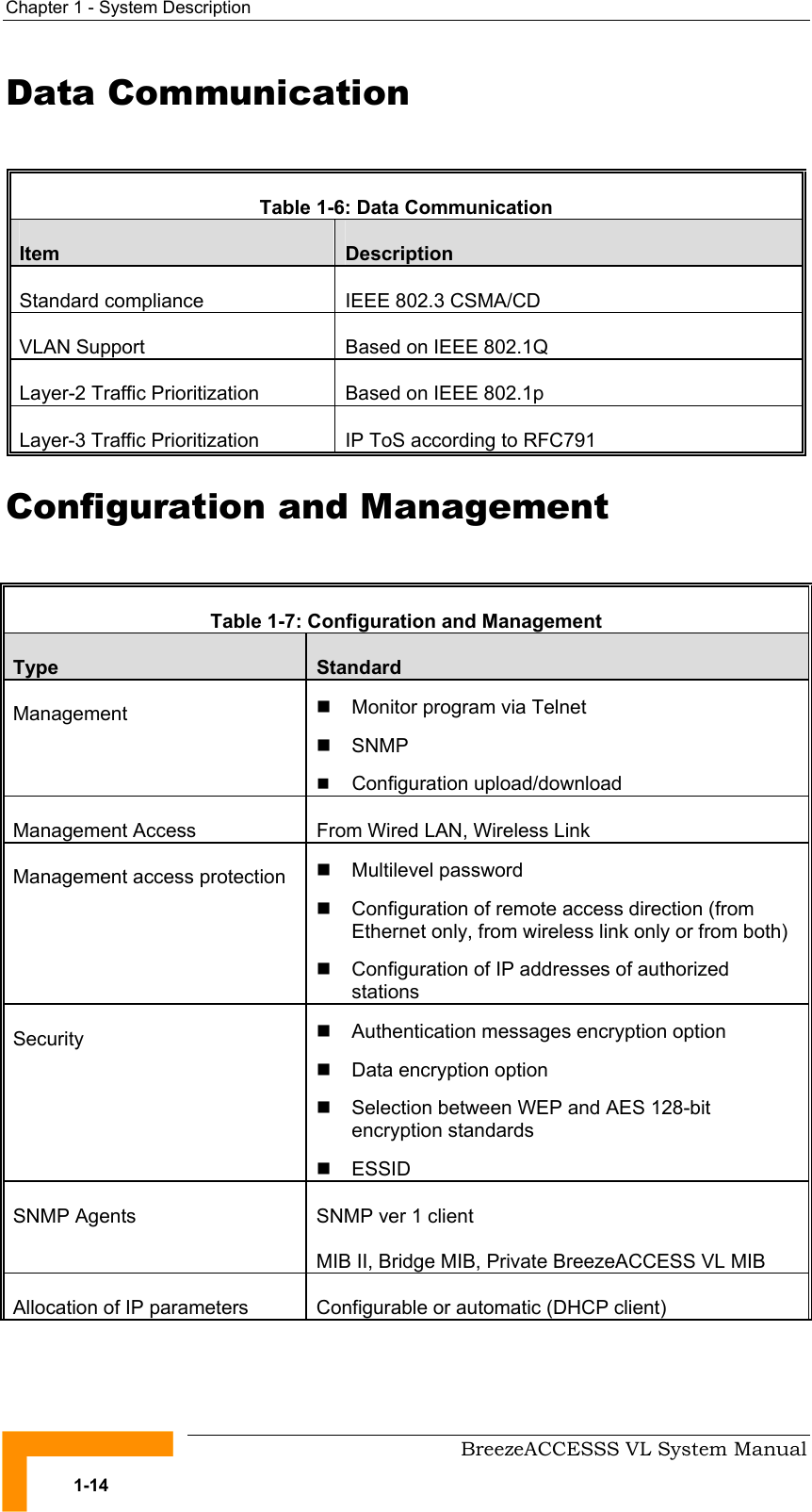 Chapter  1 - System Description     BreezeACCESSS VL System Manual 1-14 Data Communication  Table  1-6: Data Communication Item  Description Standard compliance  IEEE 802.3 CSMA/CD VLAN Support  Based on IEEE 802.1Q Layer-2 Traffic Prioritization  Based on IEEE 802.1p Layer-3 Traffic Prioritization  IP ToS according to RFC791 Configuration and Management  Table  1-7: Configuration and Management Type  Standard Management  ! Monitor program via Telnet ! SNMP !  Configuration upload/download Management Access  From Wired LAN, Wireless Link Management access protection  ! Multilevel password ! Configuration of remote access direction (from Ethernet only, from wireless link only or from both) ! Configuration of IP addresses of authorized stations Security  ! Authentication messages encryption option ! Data encryption option ! Selection between WEP and AES 128-bit encryption standards ! ESSID  SNMP Agents  SNMP ver 1 client MIB II, Bridge MIB, Private BreezeACCESS VL MIB Allocation of IP parameters  Configurable or automatic (DHCP client) 