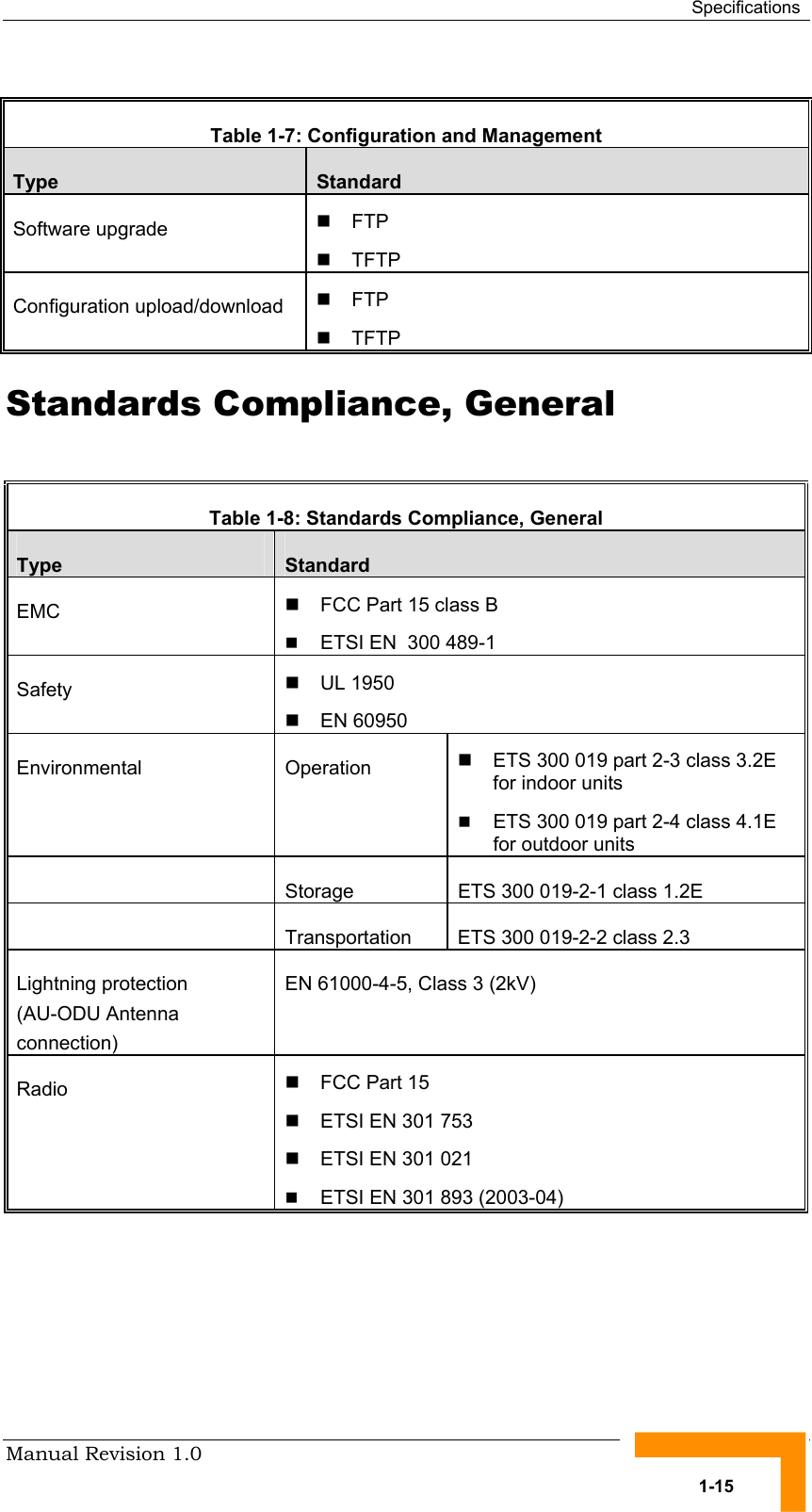  Specifications Manual Revision 1.0   1-15  Table  1-7: Configuration and Management Type  Standard Software upgrade  ! FTP ! TFTP Configuration upload/download  ! FTP ! TFTP Standards Compliance, General  Table  1-8: Standards Compliance, General Type  Standard EMC  ! FCC Part 15 class B !  ETSI EN  300 489-1 Safety  ! UL 1950 ! EN 60950 Environmental Operation ! ETS 300 019 part 2-3 class 3.2E for indoor units !  ETS 300 019 part 2-4 class 4.1E for outdoor units   Storage  ETS 300 019-2-1 class 1.2E   Transportation  ETS 300 019-2-2 class 2.3 Lightning protection  (AU-ODU Antenna connection) EN 61000-4-5, Class 3 (2kV) Radio  ! FCC Part 15 ! ETSI EN 301 753 ! ETSI EN 301 021 !  ETSI EN 301 893 (2003-04)  