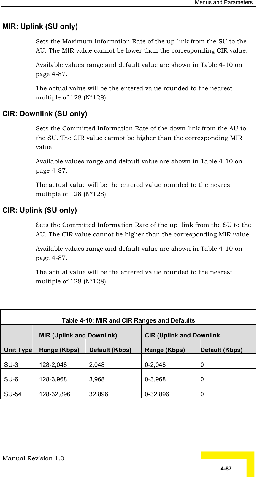  Menus and Parameters Manual Revision 1.0   4-87 MIR: Uplink (SU only) Sets the Maximum Information Rate of the up-link from the SU to the AU. The MIR value cannot be lower than the corresponding CIR value.  Available values range and default value are shown in Table  4-10 on page 4-87. The actual value will be the entered value rounded to the nearest multiple of 128 (N*128). CIR: Downlink (SU only) Sets the Committed Information Rate of the down-link from the AU to the SU. The CIR value cannot be higher than the corresponding MIR value.  Available values range and default value are shown in Table  4-10 on page 4-87. The actual value will be the entered value rounded to the nearest multiple of 128 (N*128). CIR: Uplink (SU only) Sets the Committed Information Rate of the up link from the SU to the AU. The CIR value cannot be higher than the corresponding MIR value.  Available values range and default value are shown in Table  4-10 on page 4-87. The actual value will be the entered value rounded to the nearest multiple of 128 (N*128).   Table  4-10: MIR and CIR Ranges and Defaults  MIR (Uplink and Downlink)  CIR (Uplink and Downlink Unit Type  Range (Kbps)  Default (Kbps)  Range (Kbps)  Default (Kbps) SU-3 128-2,048  2,048  0-2,048  0 SU-6 128-3,968  3,968  0-3,968  0 SU-54 128-32,896  32,896  0-32,896  0 