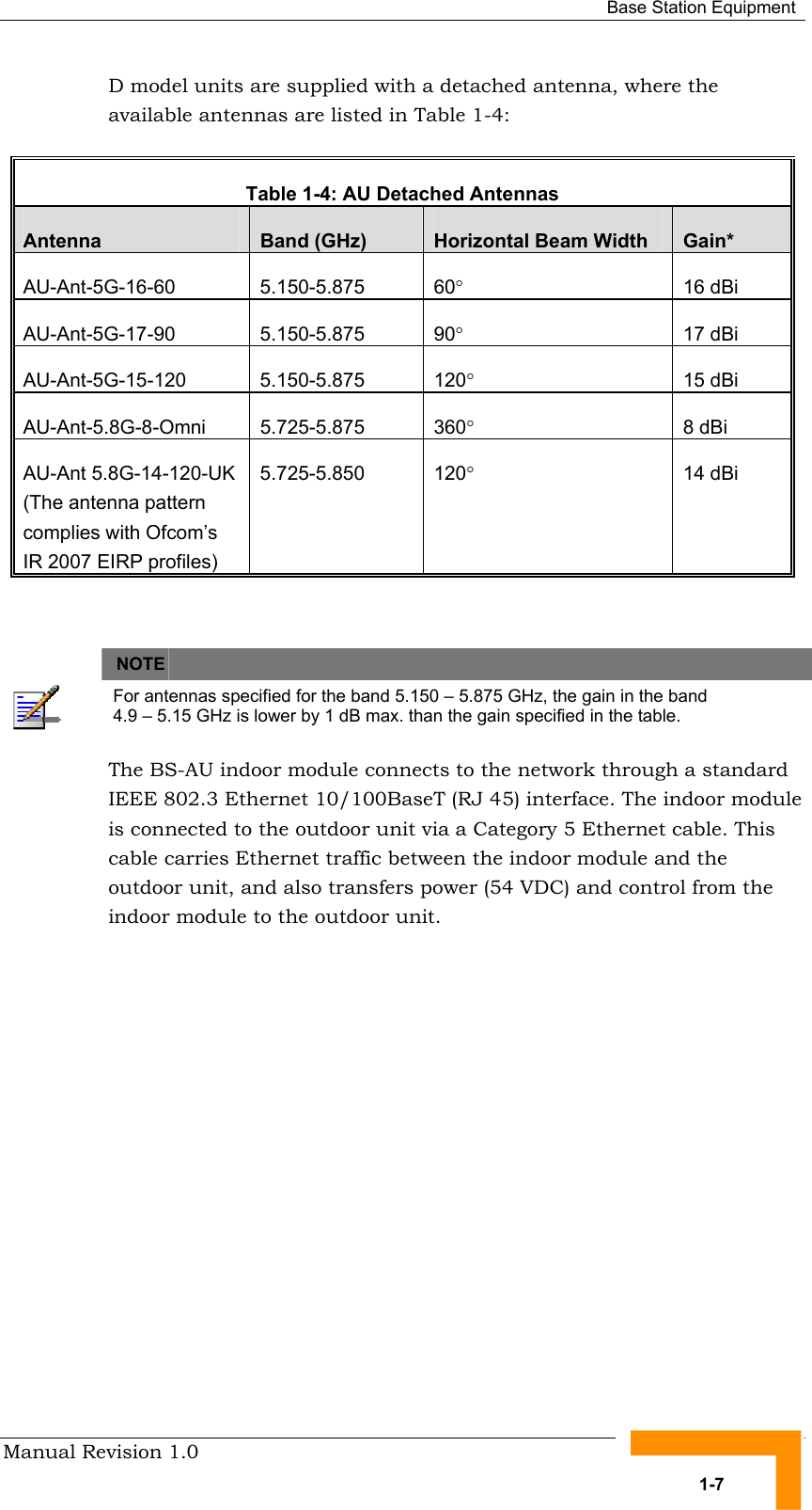  Base Station Equipment Manual Revision 1.0   1-7 D model units are supplied with a detached antenna, where the available antennas are listed in Table  1-4:  Table  1-4: AU Detached Antennas Antenna  Band (GHz)  Horizontal Beam Width  Gain* AU-Ant-5G-16-60 5.150-5.875 60° 16 dBi AU-Ant-5G-17-90 5.150-5.875 90° 17 dBi AU-Ant-5G-15-120 5.150-5.875 120° 15 dBi AU-Ant-5.8G-8-Omni 5.725-5.875  360° 8 dBi AU-Ant 5.8G-14-120-UK (The antenna pattern complies with Ofcom’s IR 2007 EIRP profiles) 5.725-5.850 120° 14 dBi    NOTE    For antennas specified for the band 5.150 – 5.875 GHz, the gain in the band  4.9 – 5.15 GHz is lower by 1 dB max. than the gain specified in the table. The BS-AU indoor module connects to the network through a standard IEEE 802.3 Ethernet 10/100BaseT (RJ 45) interface. The indoor module is connected to the outdoor unit via a Category 5 Ethernet cable. This cable carries Ethernet traffic between the indoor module and the outdoor unit, and also transfers power (54 VDC) and control from the indoor module to the outdoor unit. 