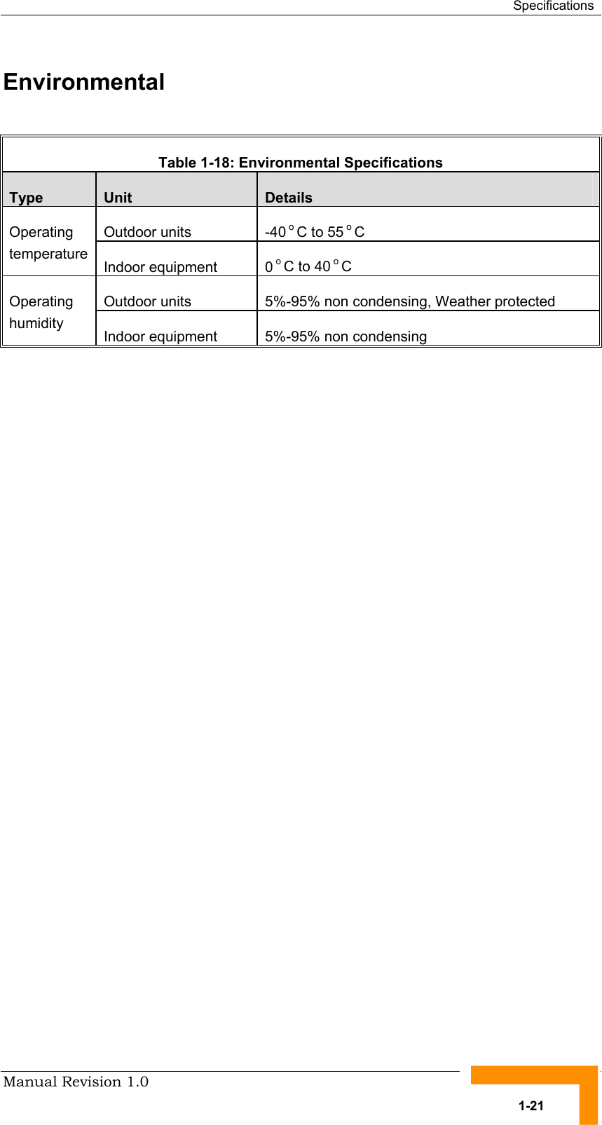  Specifications Manual Revision 1.0   1-21 Environmental  Table  1-18: Environmental Specifications Type  Unit  Details Outdoor units  -40 o C to 55 o C  Operating temperature  Indoor equipment  0 o C to 40 o C Outdoor units  5%-95% non condensing, Weather protected Operating humidity  Indoor equipment  5%-95% non condensing  