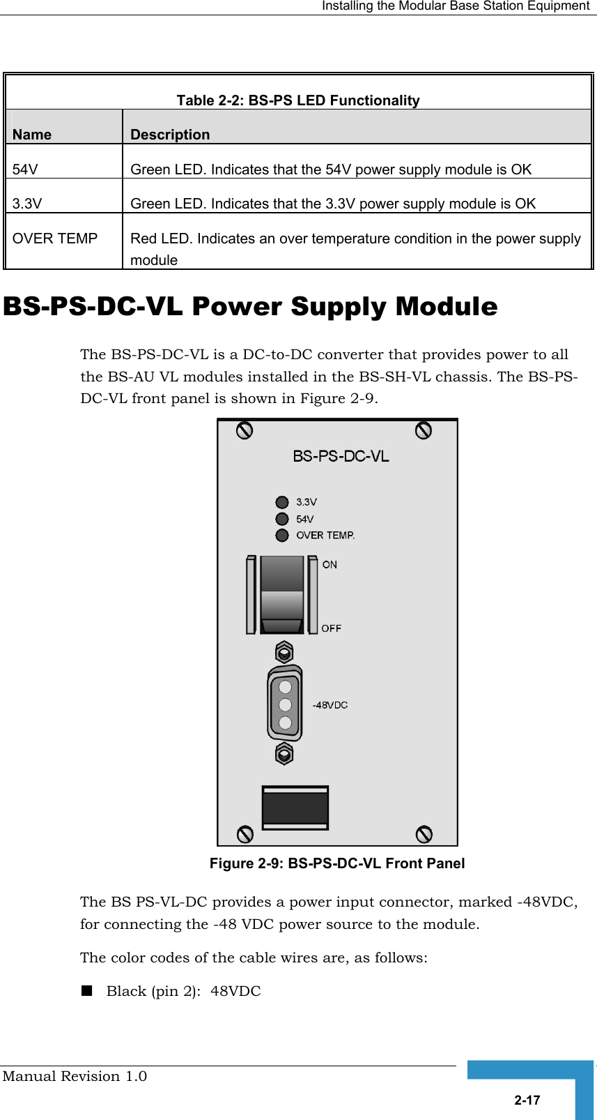   Installing the Modular Base Station Equipment Manual Revision 1.0   2-17  Table  2-2: BS-PS LED Functionality Name  Description 54V  Green LED. Indicates that the 54V power supply module is OK 3.3V  Green LED. Indicates that the 3.3V power supply module is OK OVER TEMP  Red LED. Indicates an over temperature condition in the power supply module BS-PS-DC-VL Power Supply Module The BS-PS-DC-VL is a DC-to-DC converter that provides power to all the BS-AU VL modules installed in the BS-SH-VL chassis. The BS-PS-DC-VL front panel is shown in Figure  2-9.  Figure  2-9: BS-PS-DC-VL Front Panel The BS PS-VL-DC provides a power input connector, marked -48VDC, for connecting the -48 VDC power source to the module.  The color codes of the cable wires are, as follows: ! Black (pin 2):  48VDC 