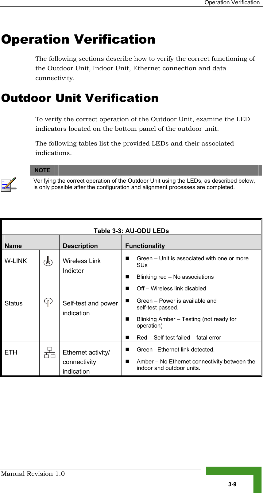  Operation Verification Manual Revision 1.0   3-9 Operation Verification The following sections describe how to verify the correct functioning of the Outdoor Unit, Indoor Unit, Ethernet connection and data connectivity. Outdoor Unit Verification To verify the correct operation of the Outdoor Unit, examine the LED indicators located on the bottom panel of the outdoor unit.  The following tables list the provided LEDs and their associated indications.   NOTE    Verifying the correct operation of the Outdoor Unit using the LEDs, as described below, is only possible after the configuration and alignment processes are completed.   Table  3-3: AU-ODU LEDs Name  Description  Functionality W-LINK    Wireless Link Indictor !  Green – Unit is associated with one or more SUs !  Blinking red – No associations !  Off – Wireless link disabled Status   Self-test and power indication !  Green – Power is available and  self-test passed.  !  Blinking Amber – Testing (not ready for operation) !  Red – Self-test failed – fatal error ETH   Ethernet activity/ connectivity indication !  Green –Ethernet link detected. !  Amber – No Ethernet connectivity between the indoor and outdoor units.   