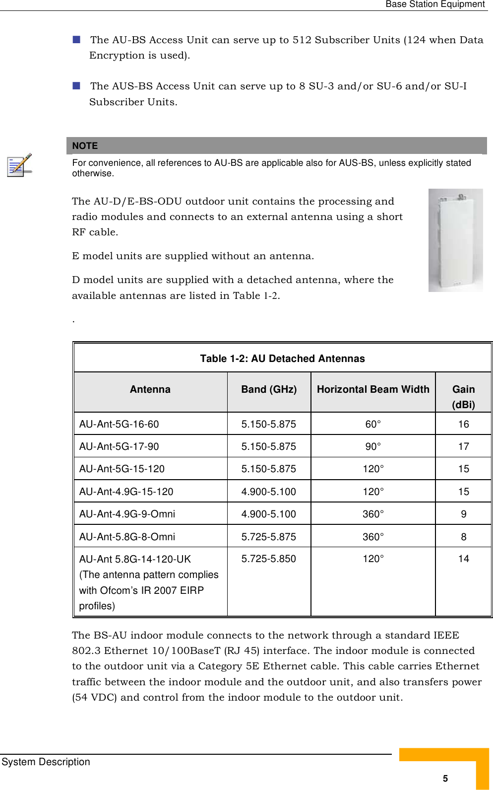 Page 31 of Alvarion Technologies VL-54 Subscriber Station User Manual Manual 070528 DRAFT5