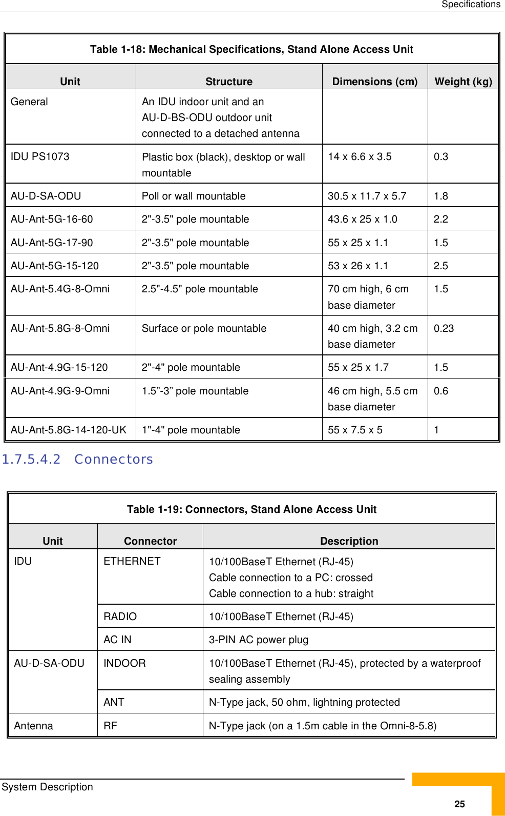 Page 51 of Alvarion Technologies VL-54 Subscriber Station User Manual Manual 070528 DRAFT5