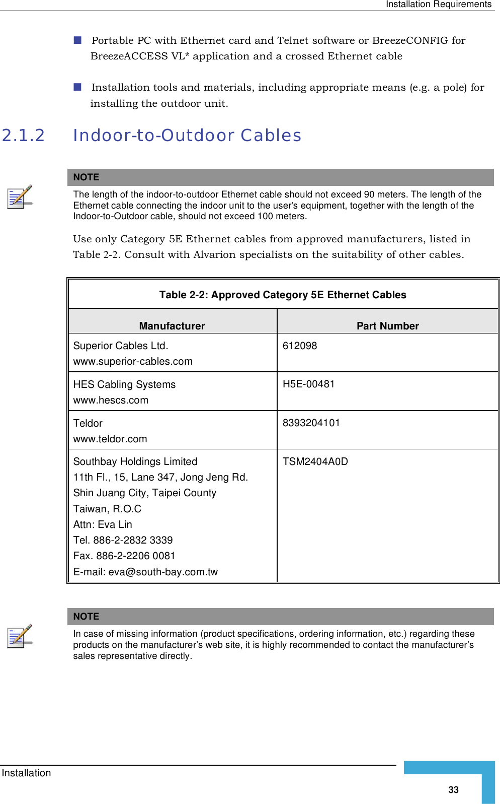 Page 59 of Alvarion Technologies VL-54 Subscriber Station User Manual Manual 070528 DRAFT5