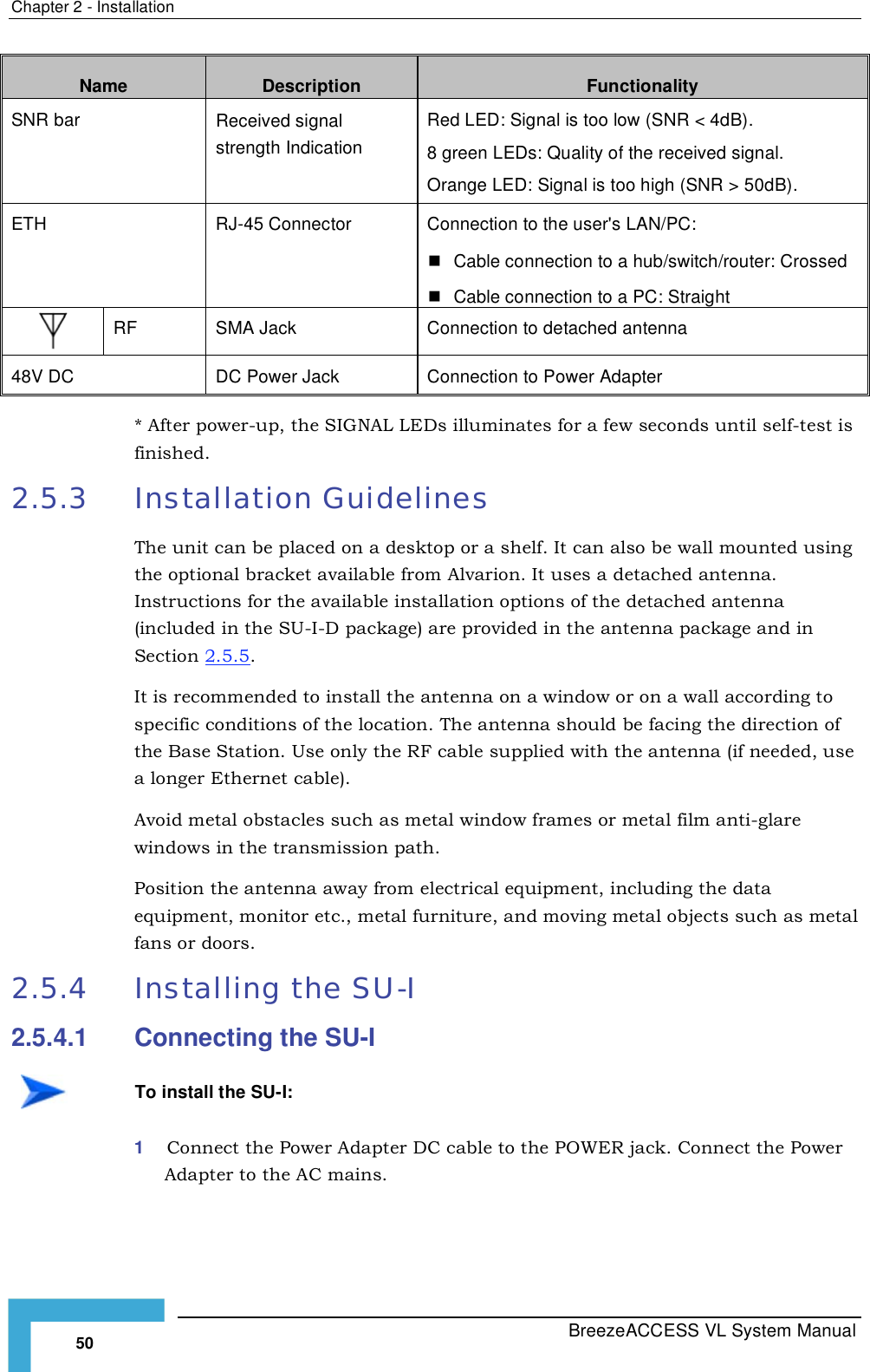 Page 76 of Alvarion Technologies VL-54 Subscriber Station User Manual Manual 070528 DRAFT5