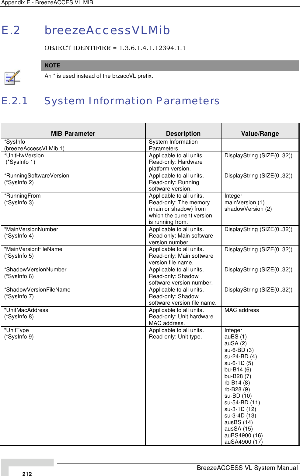 Page 38 of Alvarion Technologies VL-54 Subscriber Station User Manual Manual 070528 DRAFT3