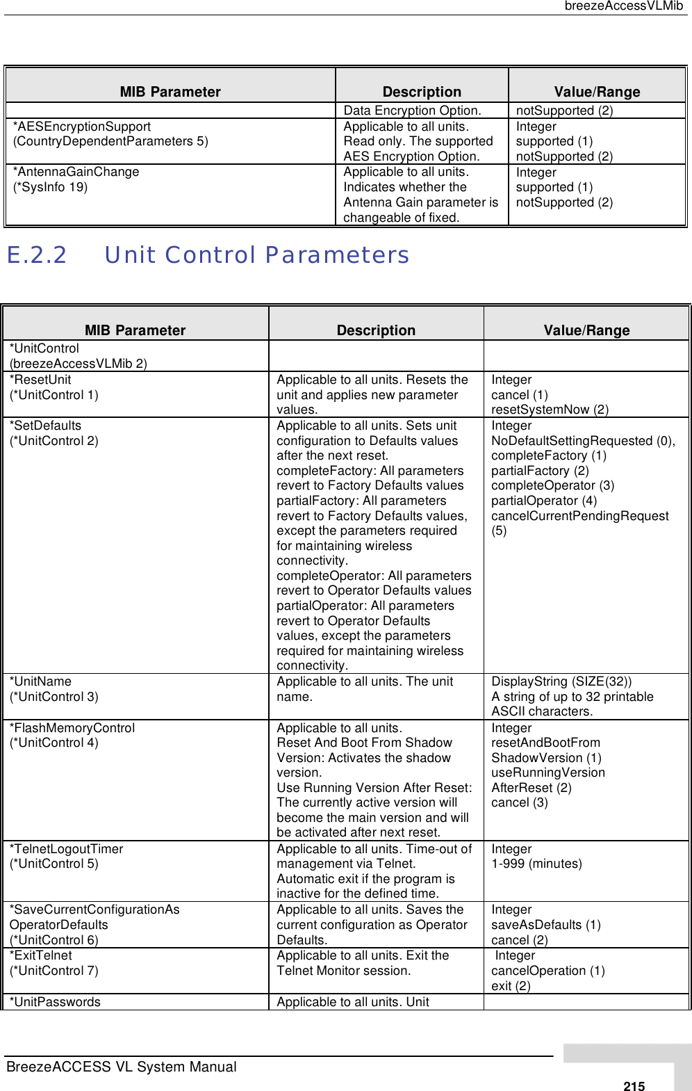 Page 41 of Alvarion Technologies VL-54 Subscriber Station User Manual Manual 070528 DRAFT3