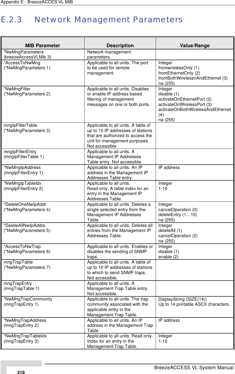 Page 44 of Alvarion Technologies VL-54 Subscriber Station User Manual Manual 070528 DRAFT3