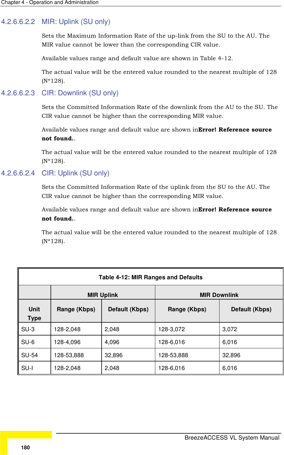 Page 6 of Alvarion Technologies VL-54 Subscriber Station User Manual Manual 070528 DRAFT3