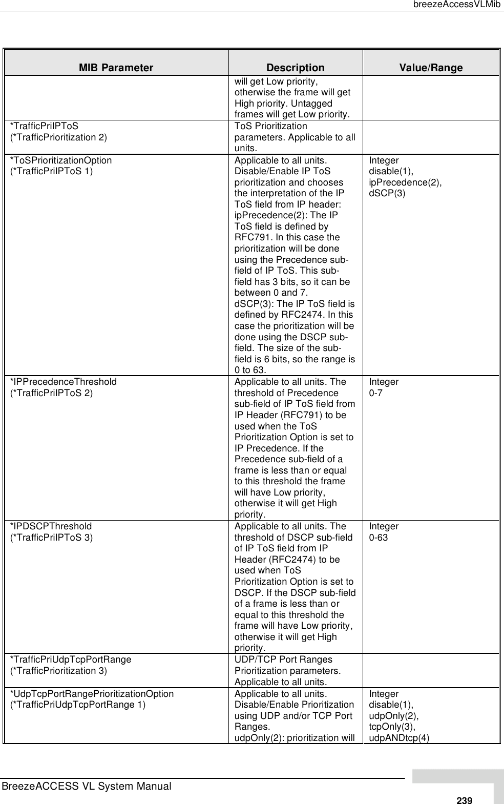 Page 65 of Alvarion Technologies VL-54 Subscriber Station User Manual Manual 070528 DRAFT3