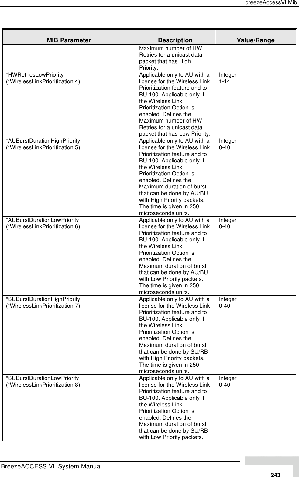 Page 69 of Alvarion Technologies VL-54 Subscriber Station User Manual Manual 070528 DRAFT3