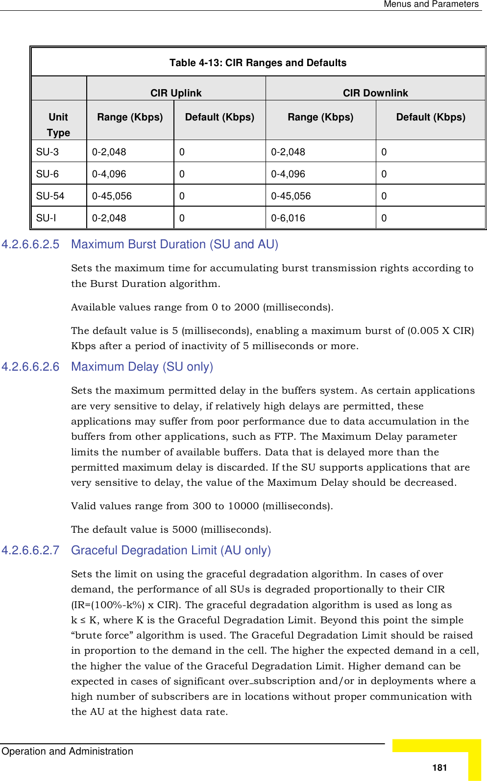 Page 7 of Alvarion Technologies VL-54 Subscriber Station User Manual Manual 070528 DRAFT3