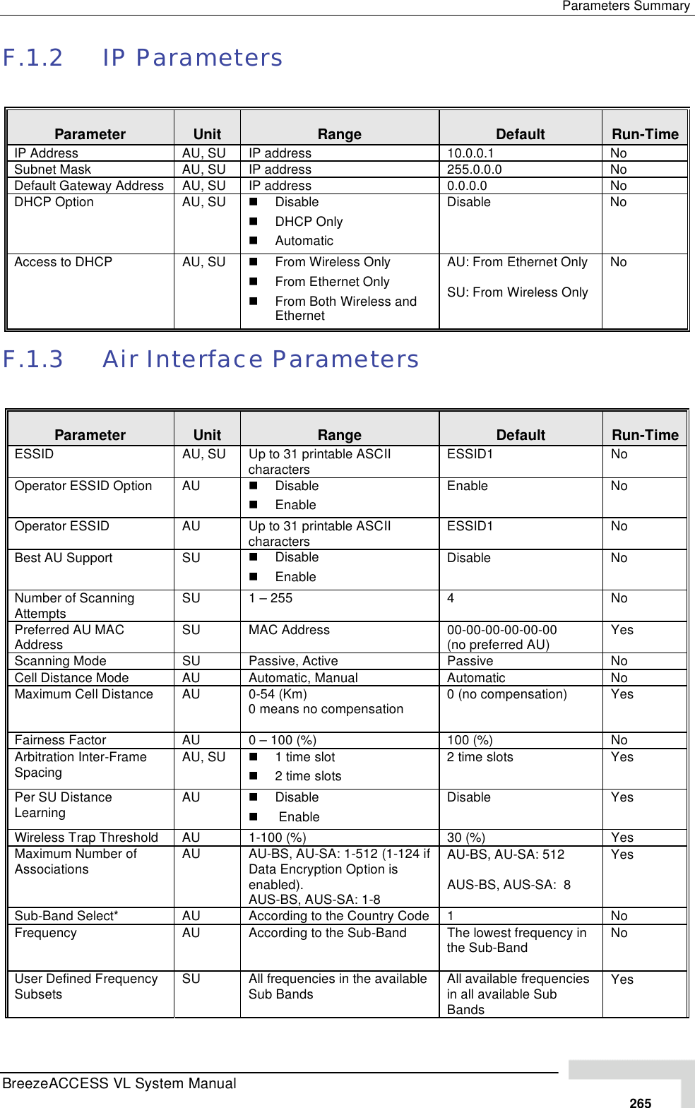 Page 91 of Alvarion Technologies VL-54 Subscriber Station User Manual Manual 070528 DRAFT3