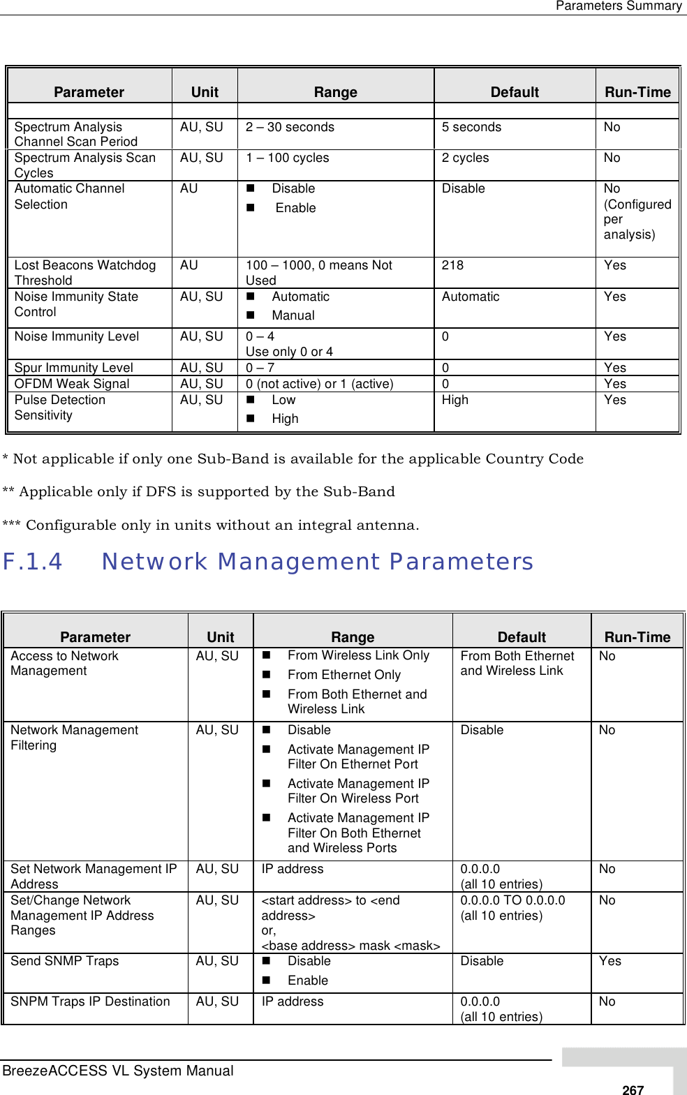 Page 93 of Alvarion Technologies VL-54 Subscriber Station User Manual Manual 070528 DRAFT3