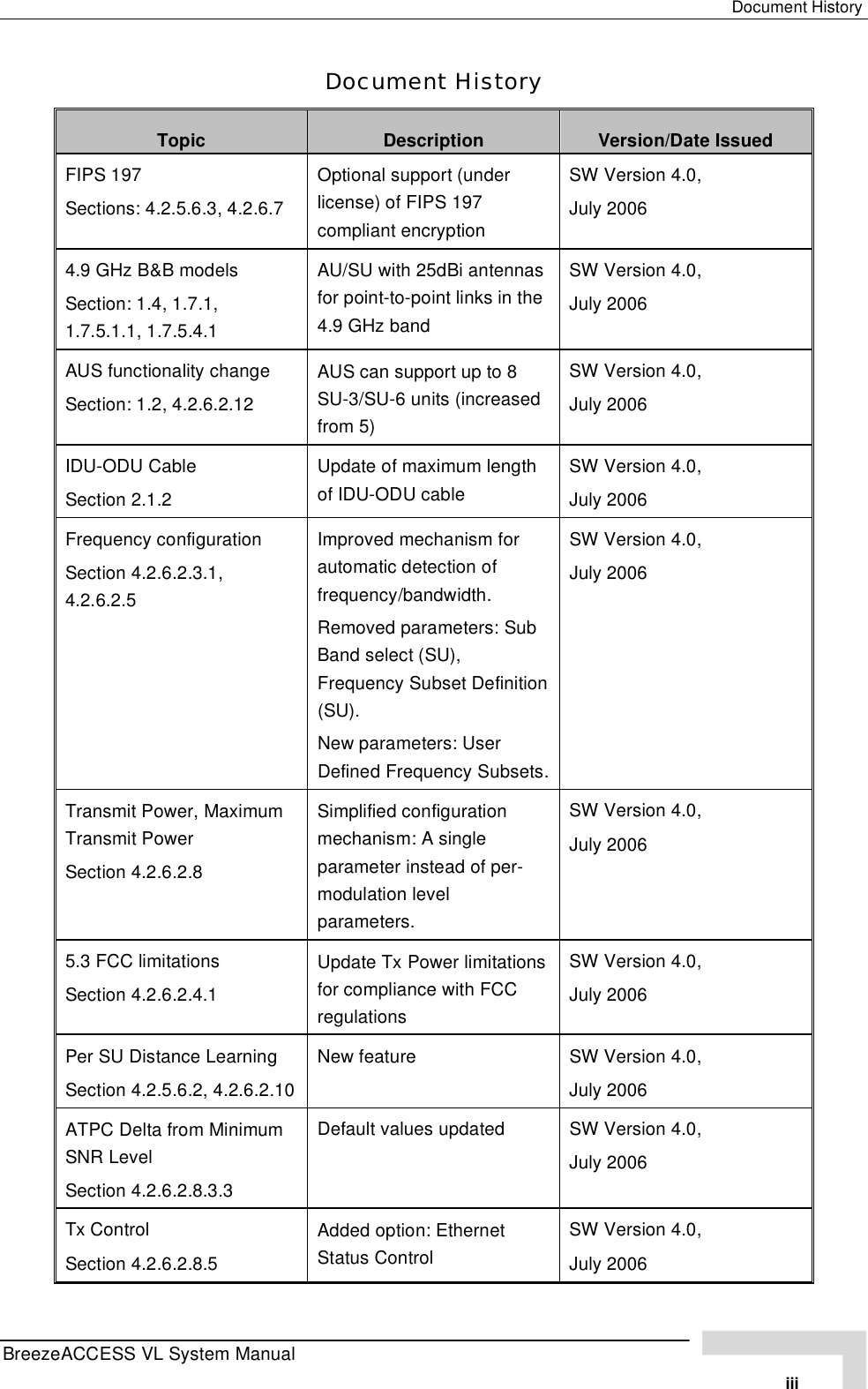 Page 3 of Alvarion Technologies VL-54C Wireless Bridge User Manual Manual 070528 DRAFT5