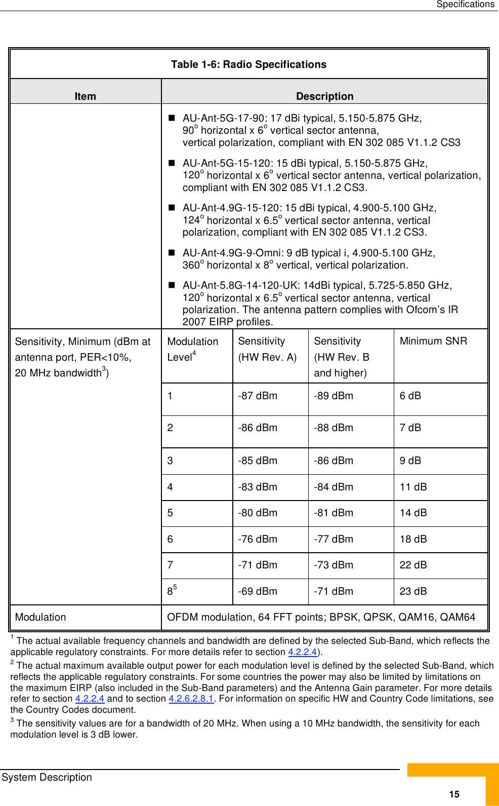 Page 41 of Alvarion Technologies VL-54C Wireless Bridge User Manual Manual 070528 DRAFT5