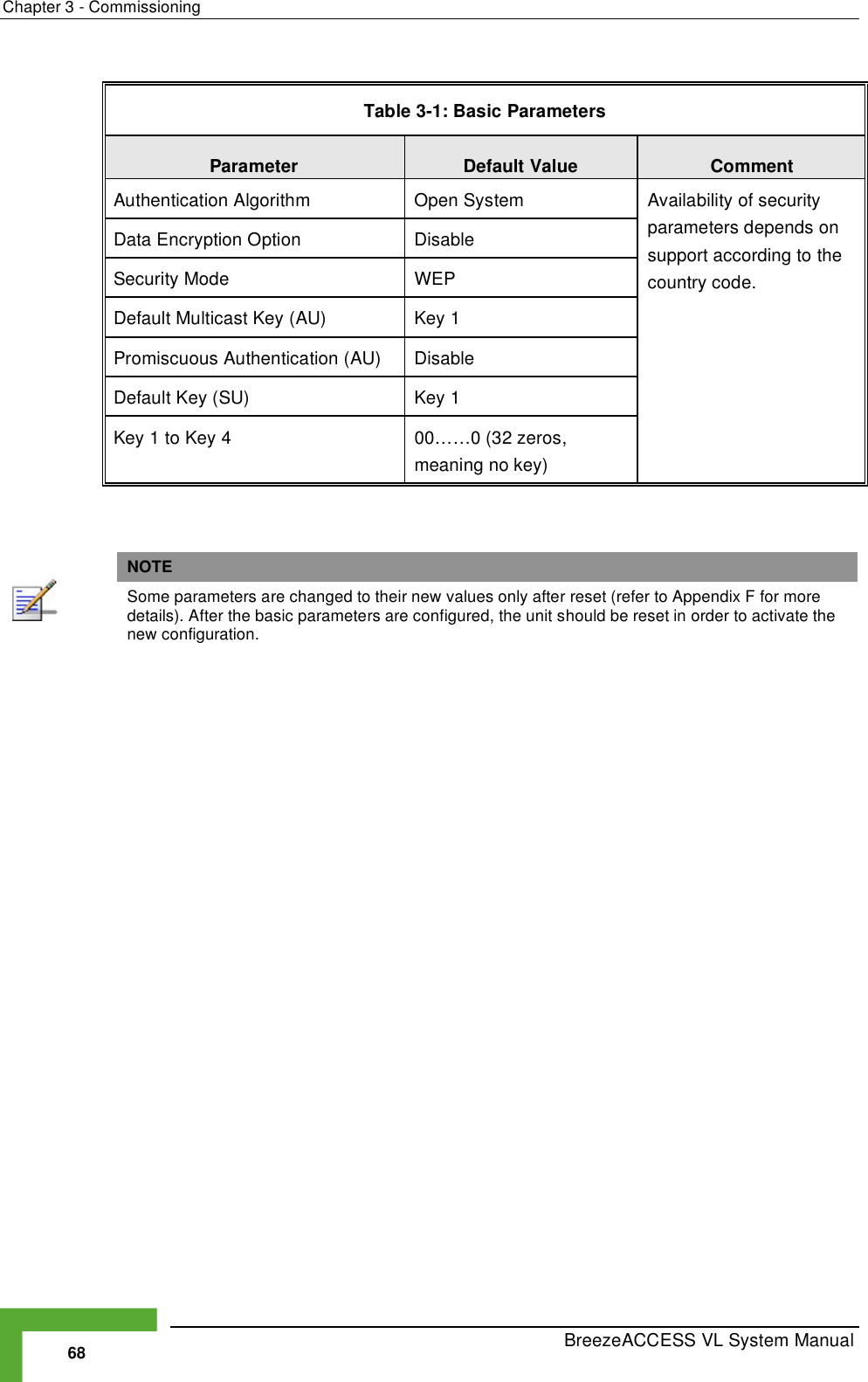 Page 94 of Alvarion Technologies VL-54C Wireless Bridge User Manual Manual 070528 DRAFT5