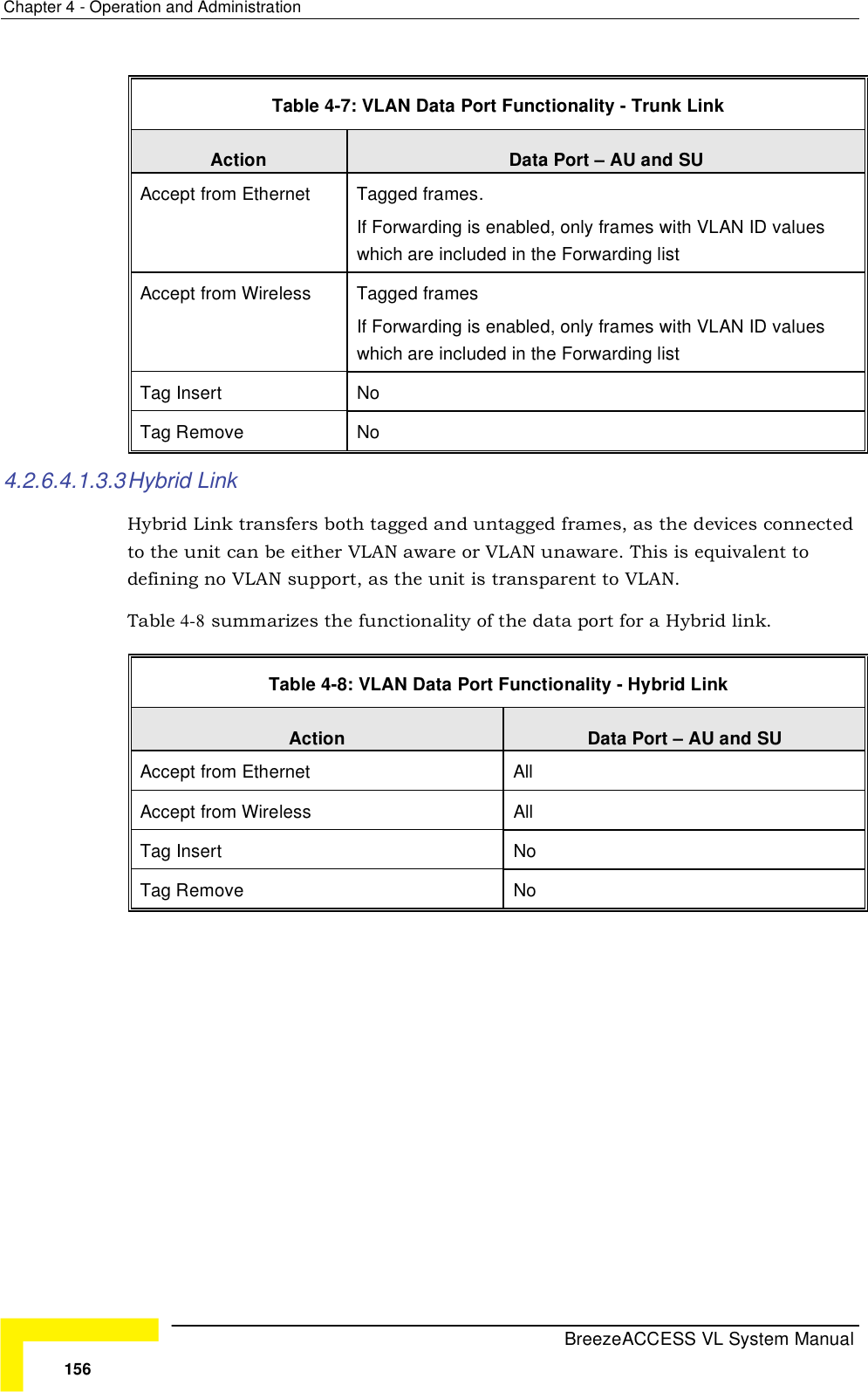 Page 82 of Alvarion Technologies VL-54C Wireless Bridge User Manual Manual 070528 DRAFT3