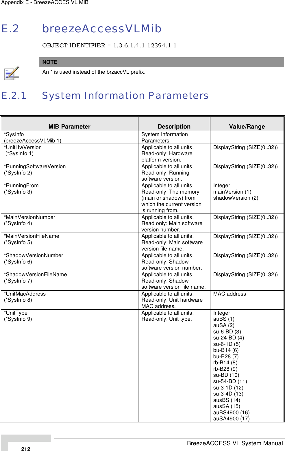 Page 38 of Alvarion Technologies VL-54C Wireless Bridge User Manual Manual 070528 DRAFT3