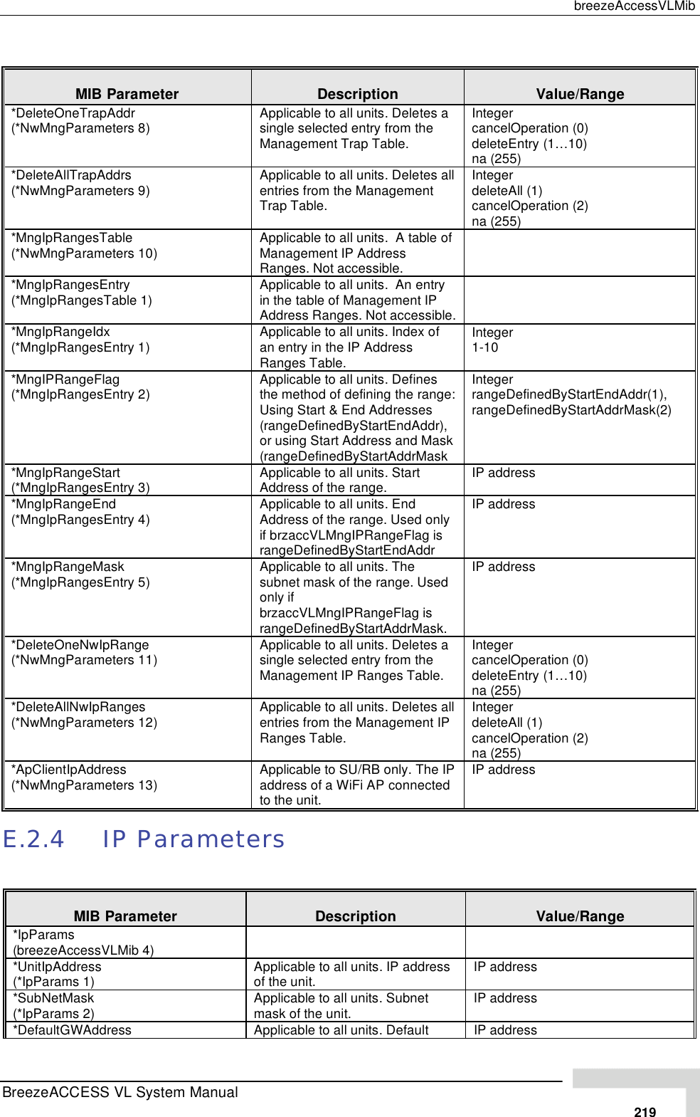 Page 45 of Alvarion Technologies VL-54C Wireless Bridge User Manual Manual 070528 DRAFT3