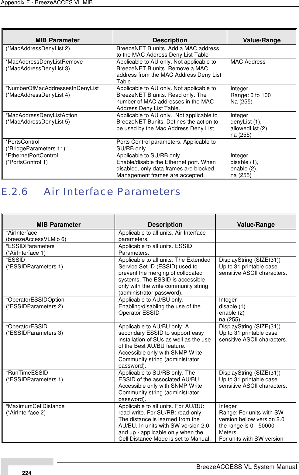 Page 50 of Alvarion Technologies VL-54C Wireless Bridge User Manual Manual 070528 DRAFT3