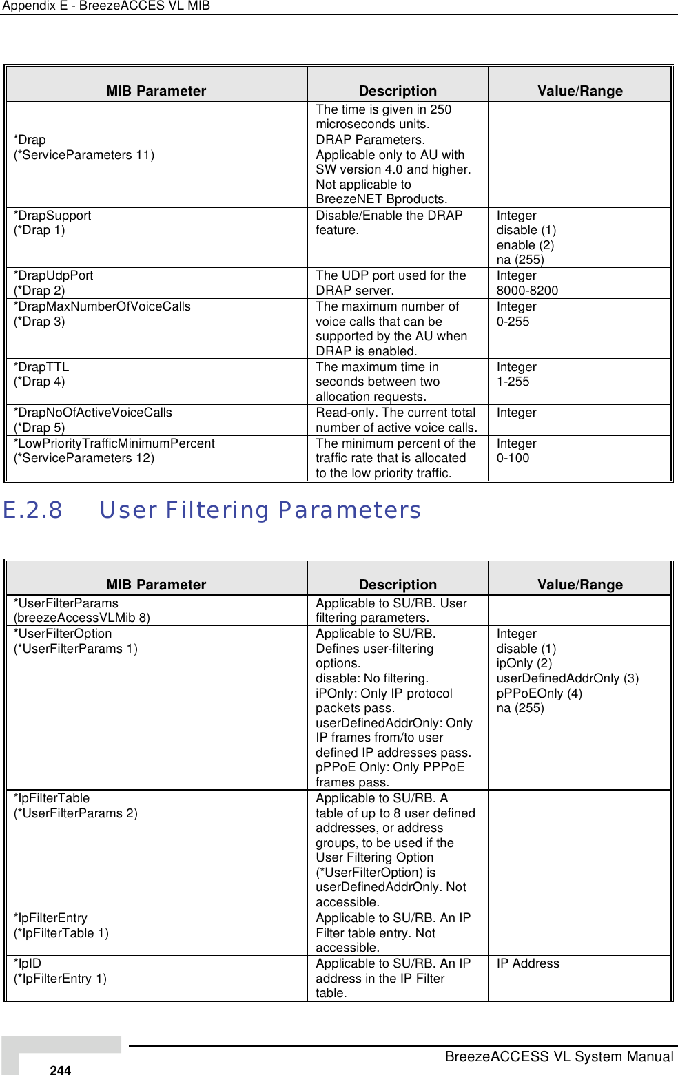 Page 70 of Alvarion Technologies VL-54C Wireless Bridge User Manual Manual 070528 DRAFT3