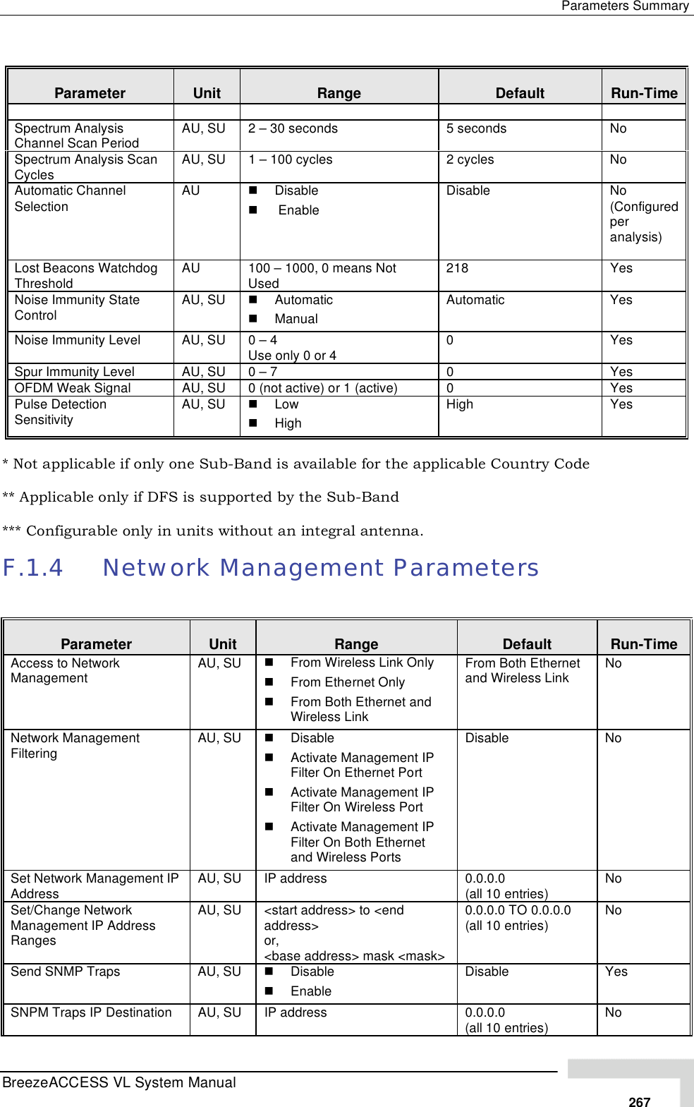 Page 93 of Alvarion Technologies VL-54C Wireless Bridge User Manual Manual 070528 DRAFT3