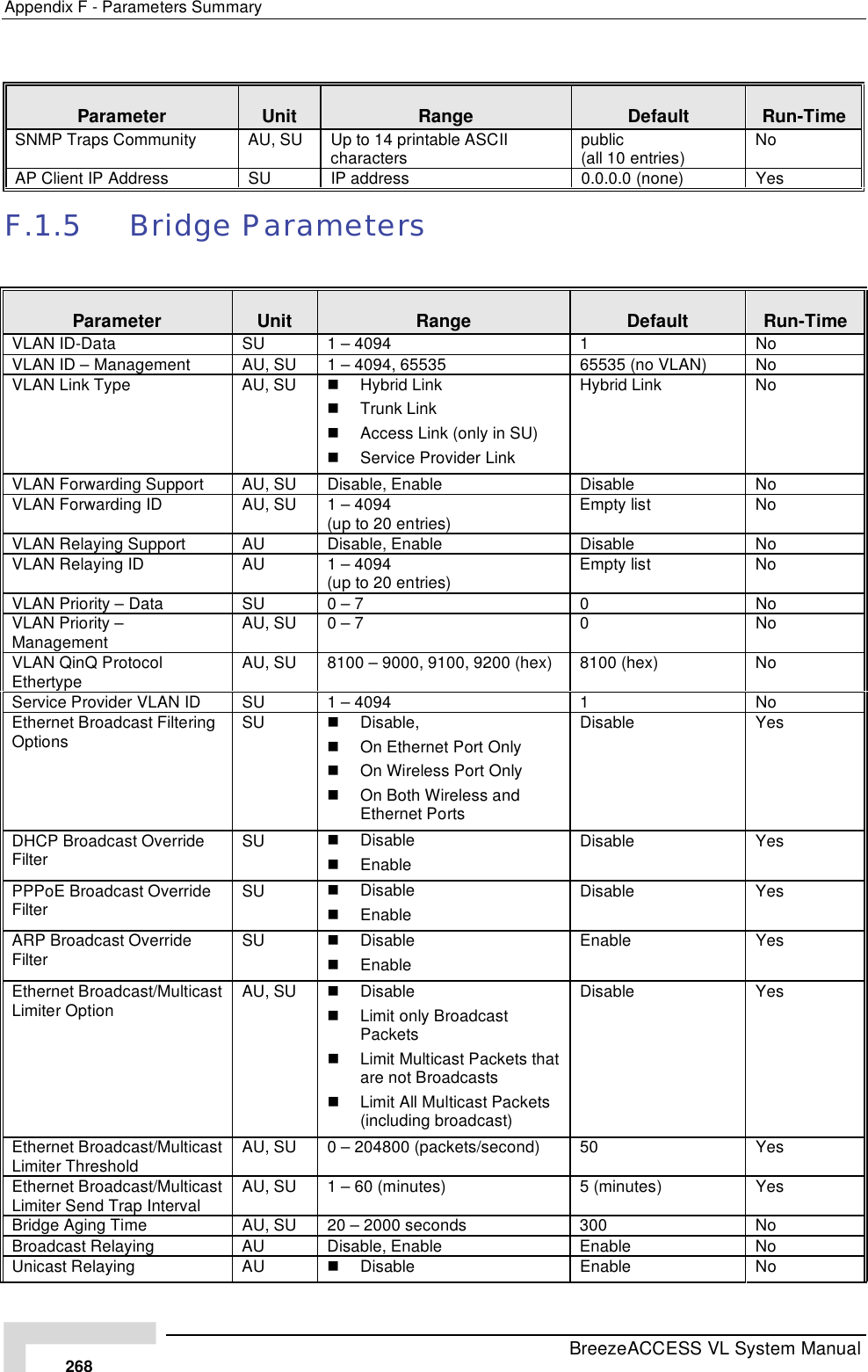 Page 94 of Alvarion Technologies VL-54C Wireless Bridge User Manual Manual 070528 DRAFT3