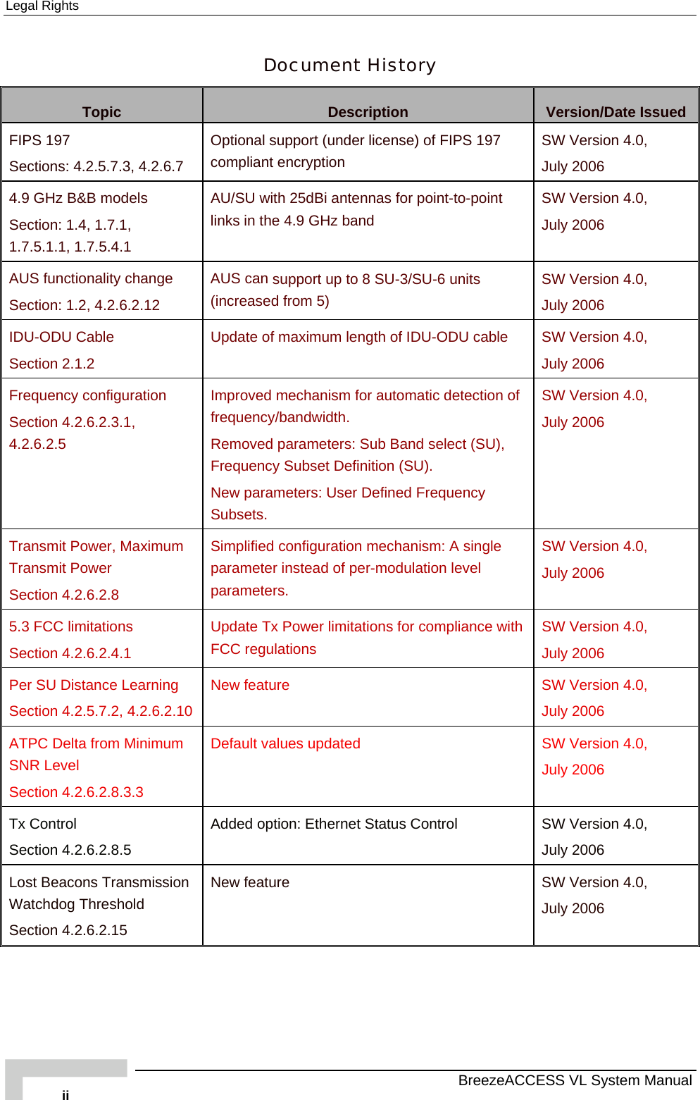 Legal Rights   BreezeACCESS VL System Manual ii Document History Topic  Description  Version/Date Issued FIPS 197 Sections:  4.2.5.7.3,  4.2.6.7 Optional support (under license) of FIPS 197 compliant encryption SW Version 4.0,  July 2006 4.9 GHz B&amp;B models Section:  1.4,  1.7.1,  1.7.5.1.1,  1.7.5.4.1 AU/SU with 25dBi antennas for point-to-point links in the 4.9 GHz band SW Version 4.0,  July 2006 AUS functionality change Section:  1.2,  4.2.6.2.12 AUS can support up to 8 SU-3/SU-6 units (increased from 5) SW Version 4.0,  July 2006 IDU-ODU Cable Section  2.1.2 Update of maximum length of IDU-ODU cable  SW Version 4.0,  July 2006 Frequency configuration Section  4.2.6.2.3.1,  4.2.6.2.5 Improved mechanism for automatic detection of frequency/bandwidth. Removed parameters: Sub Band select (SU), Frequency Subset Definition (SU). New parameters: User Defined Frequency Subsets. SW Version 4.0,  July 2006 Transmit Power, Maximum Transmit Power Section  4.2.6.2.8 Simplified configuration mechanism: A single parameter instead of per-modulation level parameters. SW Version 4.0,  July 2006 5.3 FCC limitations Section  4.2.6.2.4.1 Update Tx Power limitations for compliance with FCC regulations SW Version 4.0,  July 2006 Per SU Distance Learning Section  4.2.5.7.2,  4.2.6.2.10 New feature  SW Version 4.0,  July 2006 ATPC Delta from Minimum SNR Level Section  4.2.6.2.8.3.3 Default values updated  SW Version 4.0,  July 2006 Tx Control Section  4.2.6.2.8.5 Added option: Ethernet Status Control  SW Version 4.0,  July 2006 Lost Beacons Transmission Watchdog Threshold Section  4.2.6.2.15 New feature  SW Version 4.0,  July 2006 